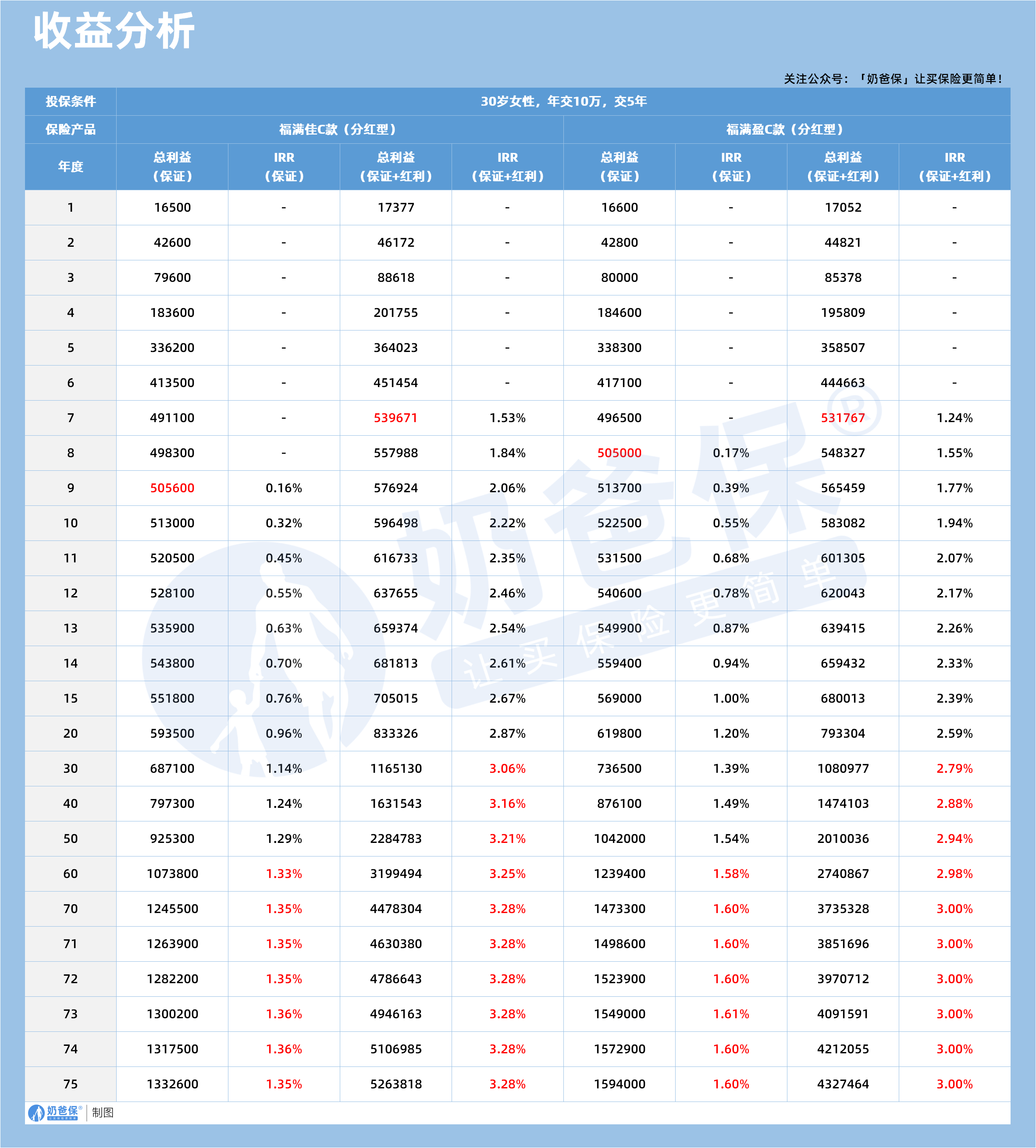 75200371-13a5-41ac-9d1e-f4e545c6cf8d