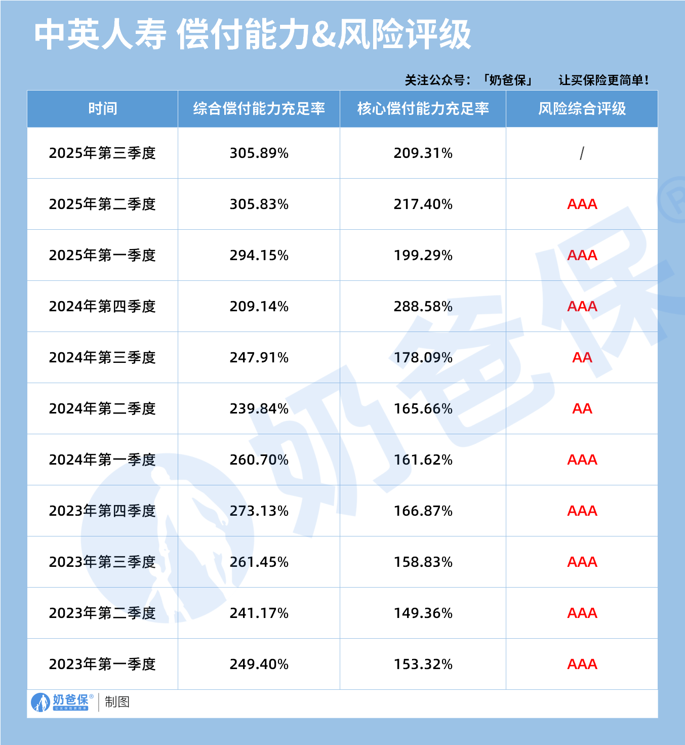 20b6d2881ab443b4fb8bc79390b4595e