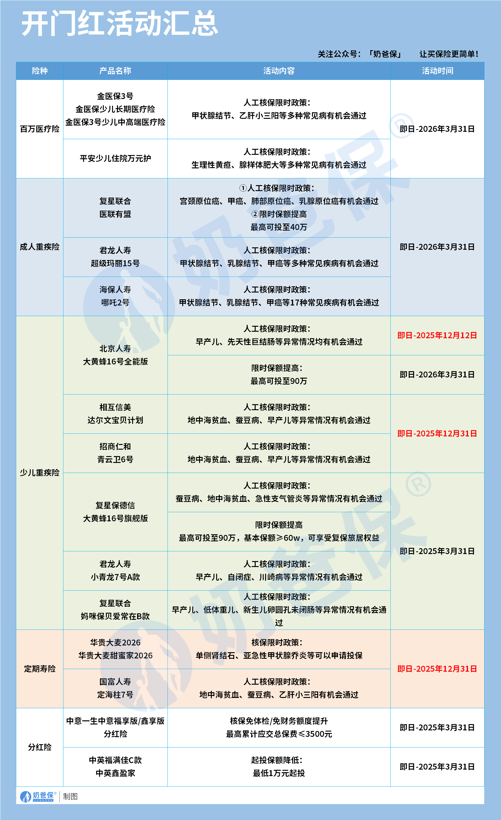 d2a55b01-279b-4570-9e36-62f4820523ff