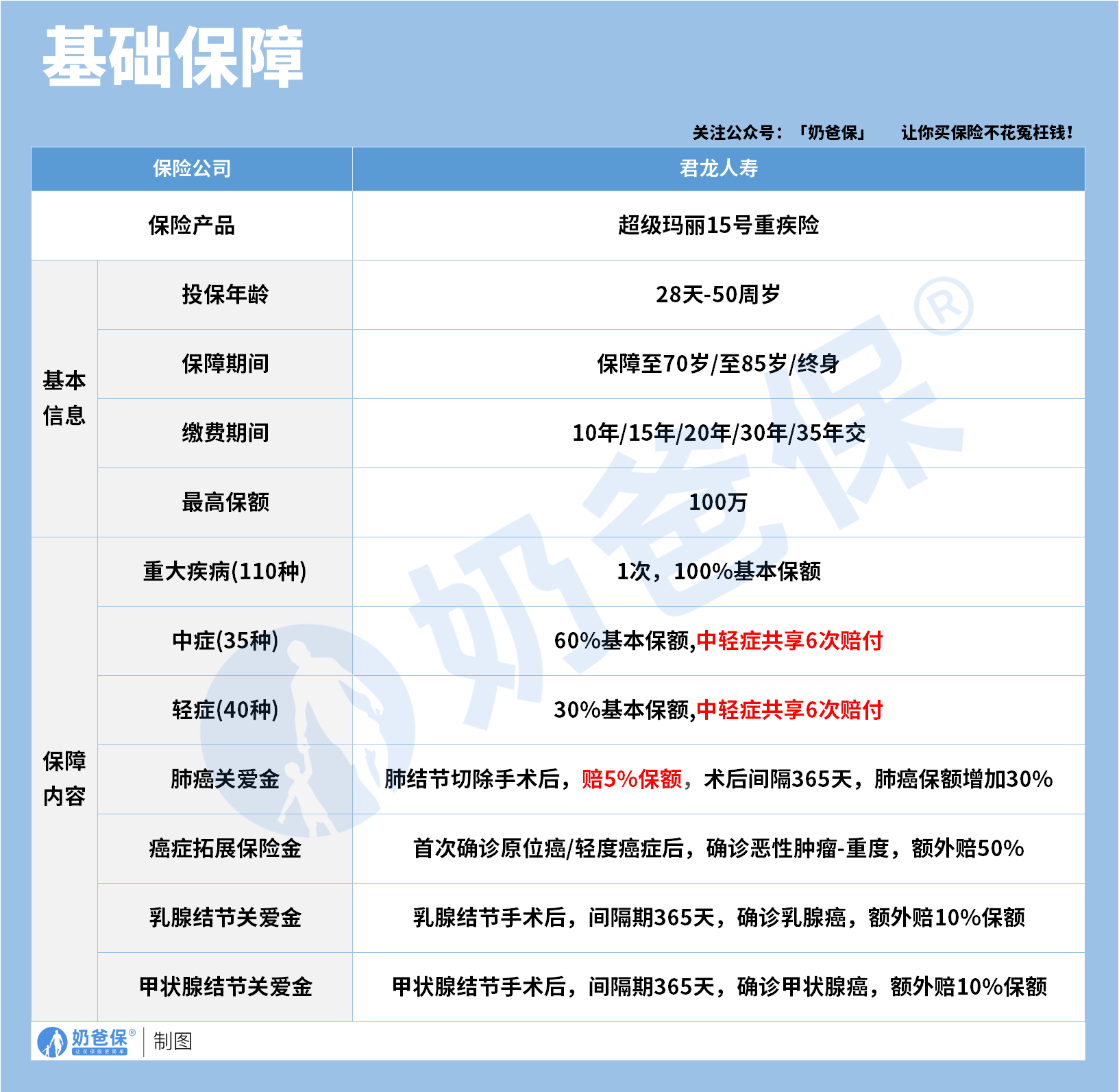 5c670652cc5ce5cd609da3d30773bed7