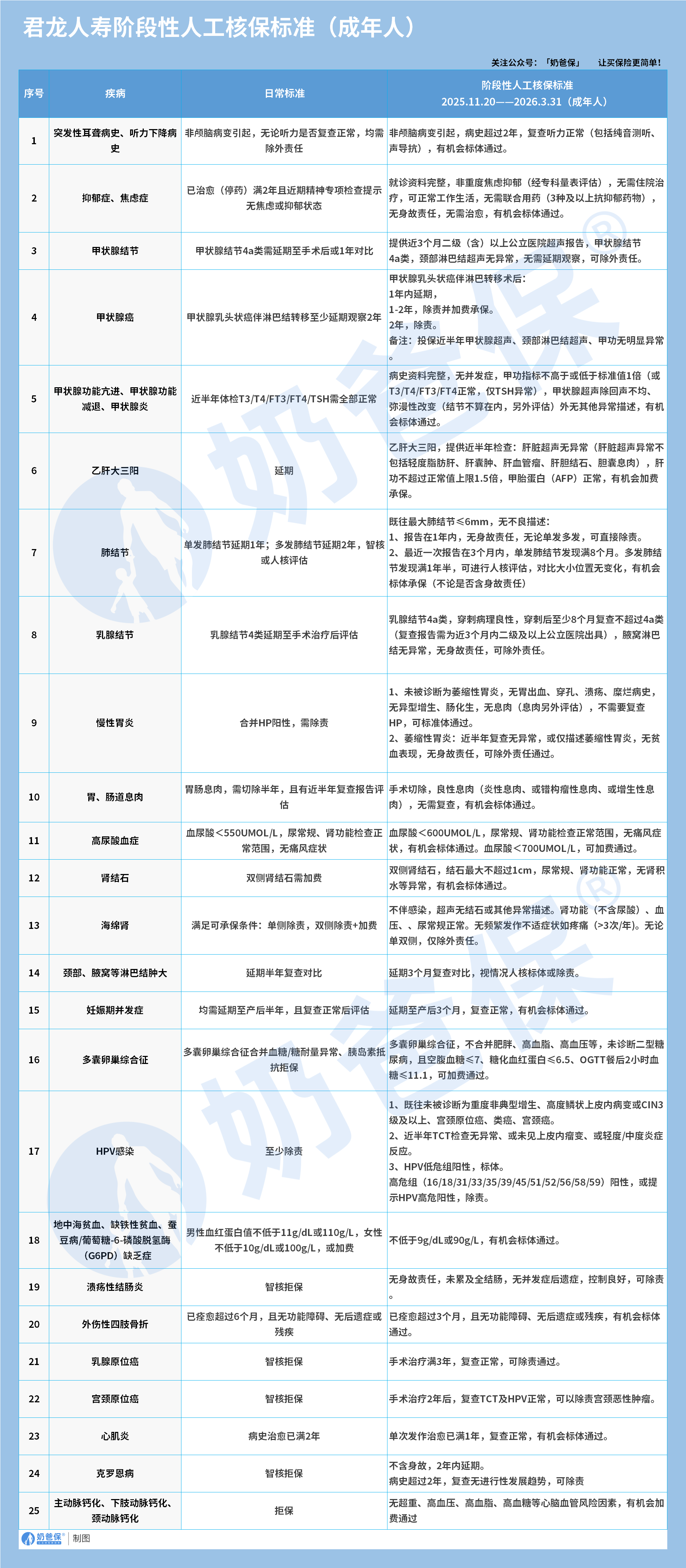 755305e9-48dd-473c-aaa9-b6d182dc044a