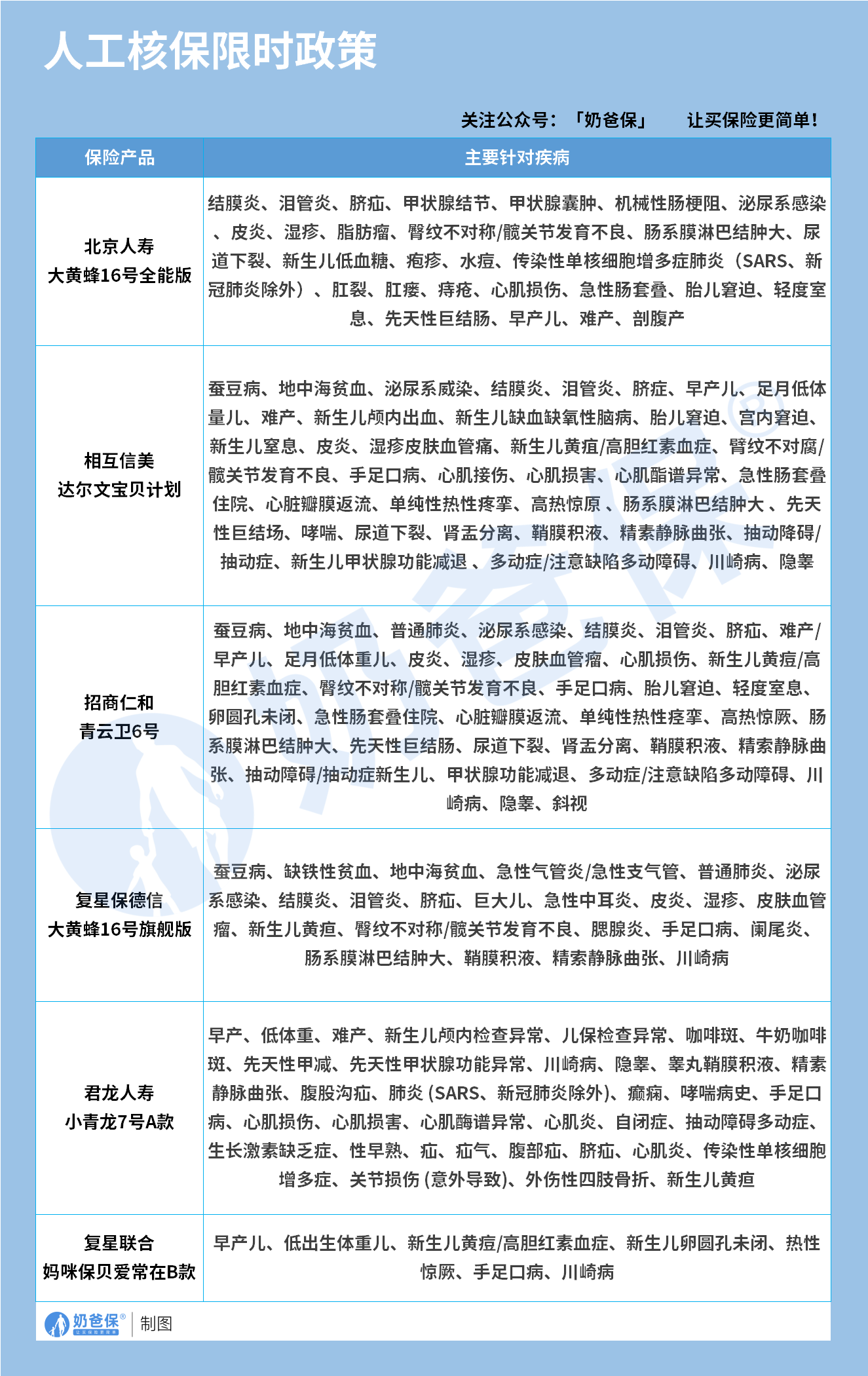 deb0d580-99cc-4613-975a-afec345e2868