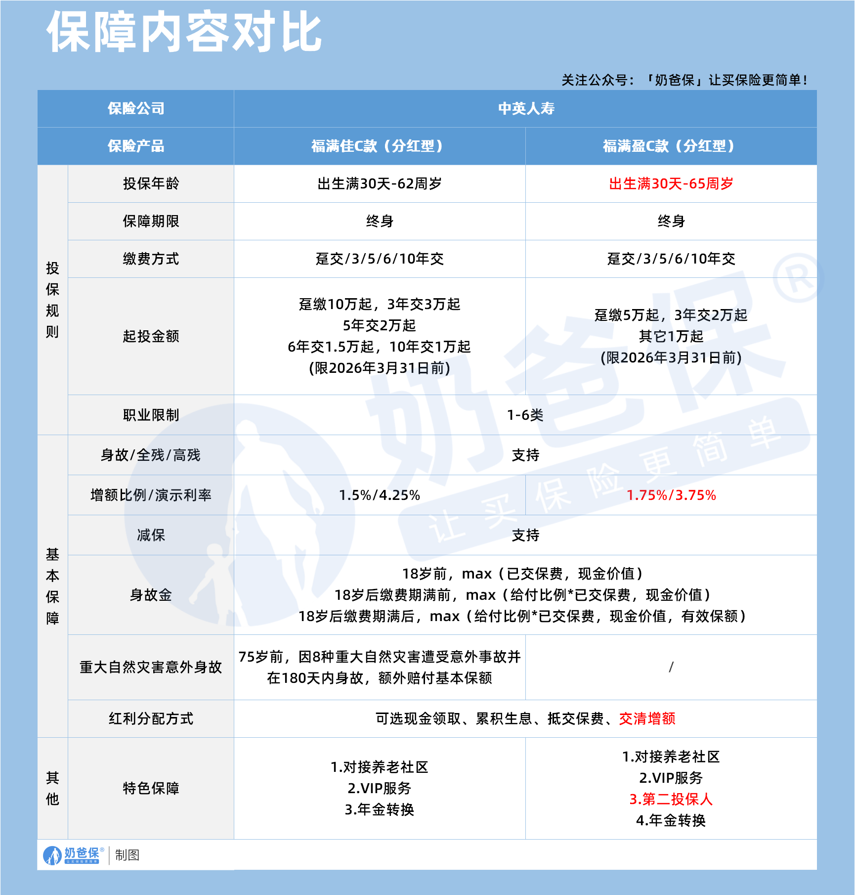 721c74bc-58dc-475f-8412-4c3288f54583