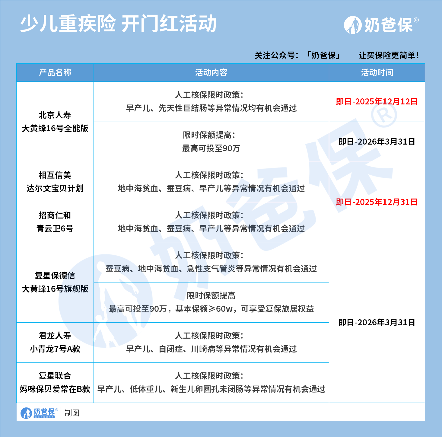 e54b0fc7-0a2d-4d1c-ab08-7102570e9b4e