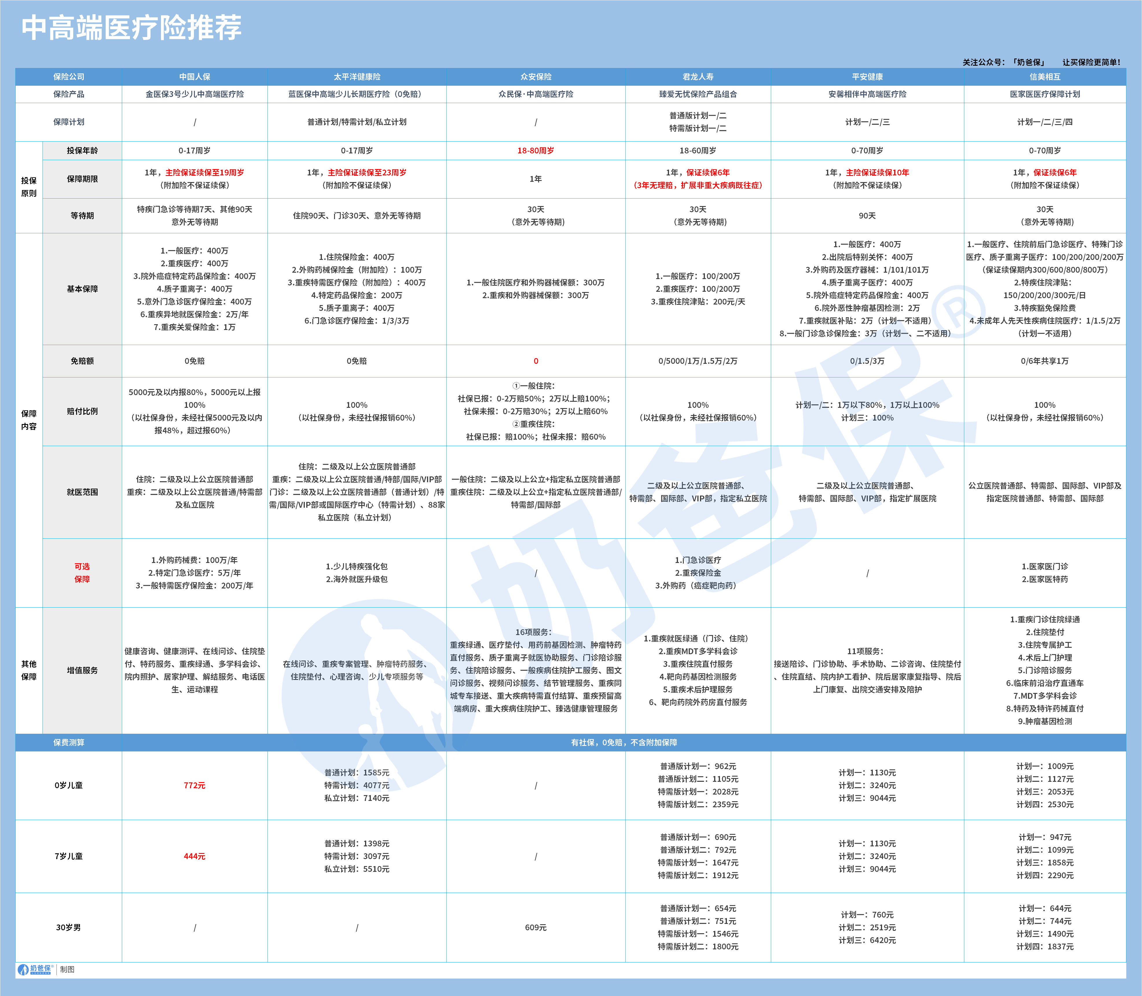 6a0f0c69-062c-4bd8-b354-7ac7ff31b323