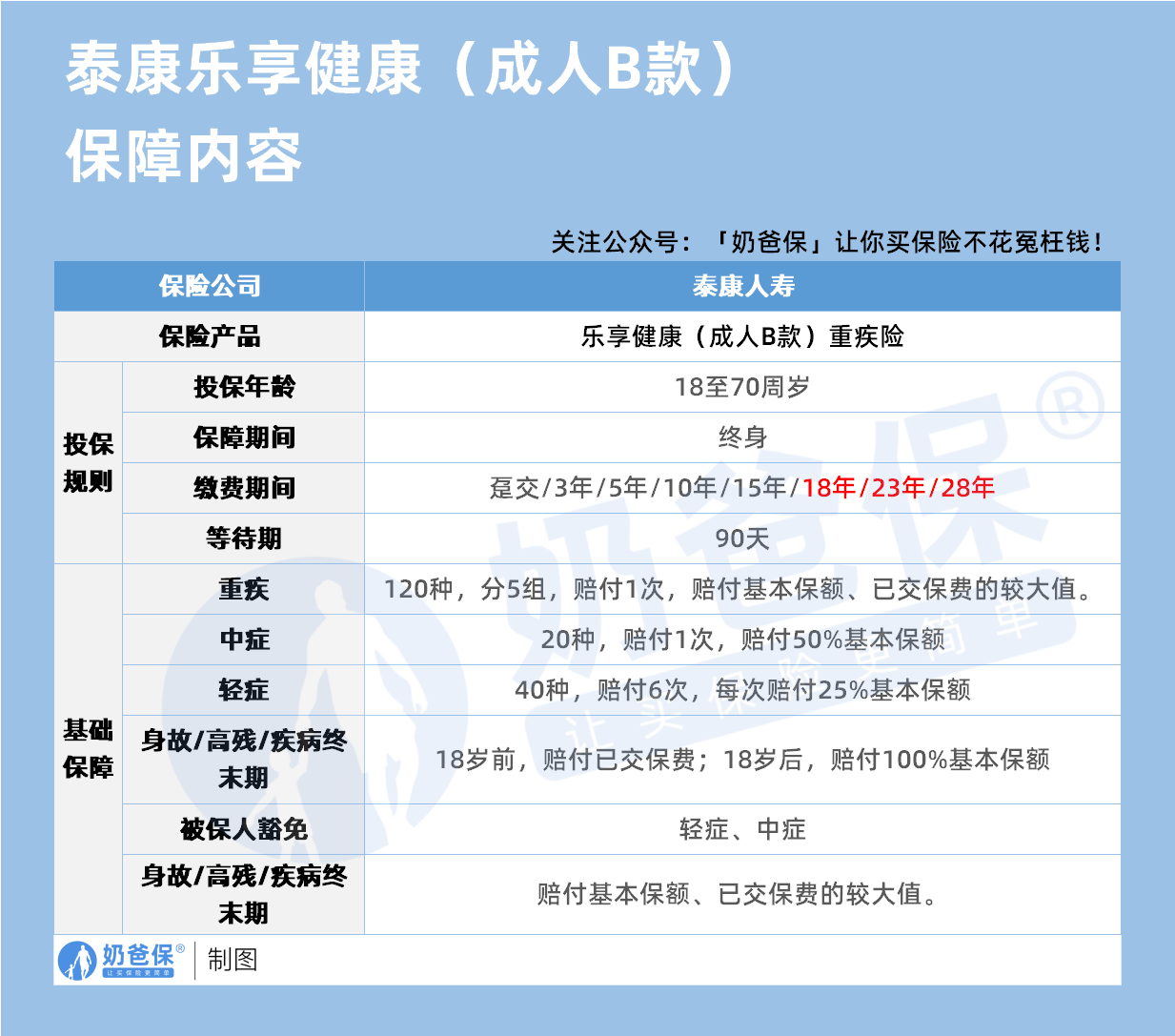 eefd724d40610bbd751f056e162f857e