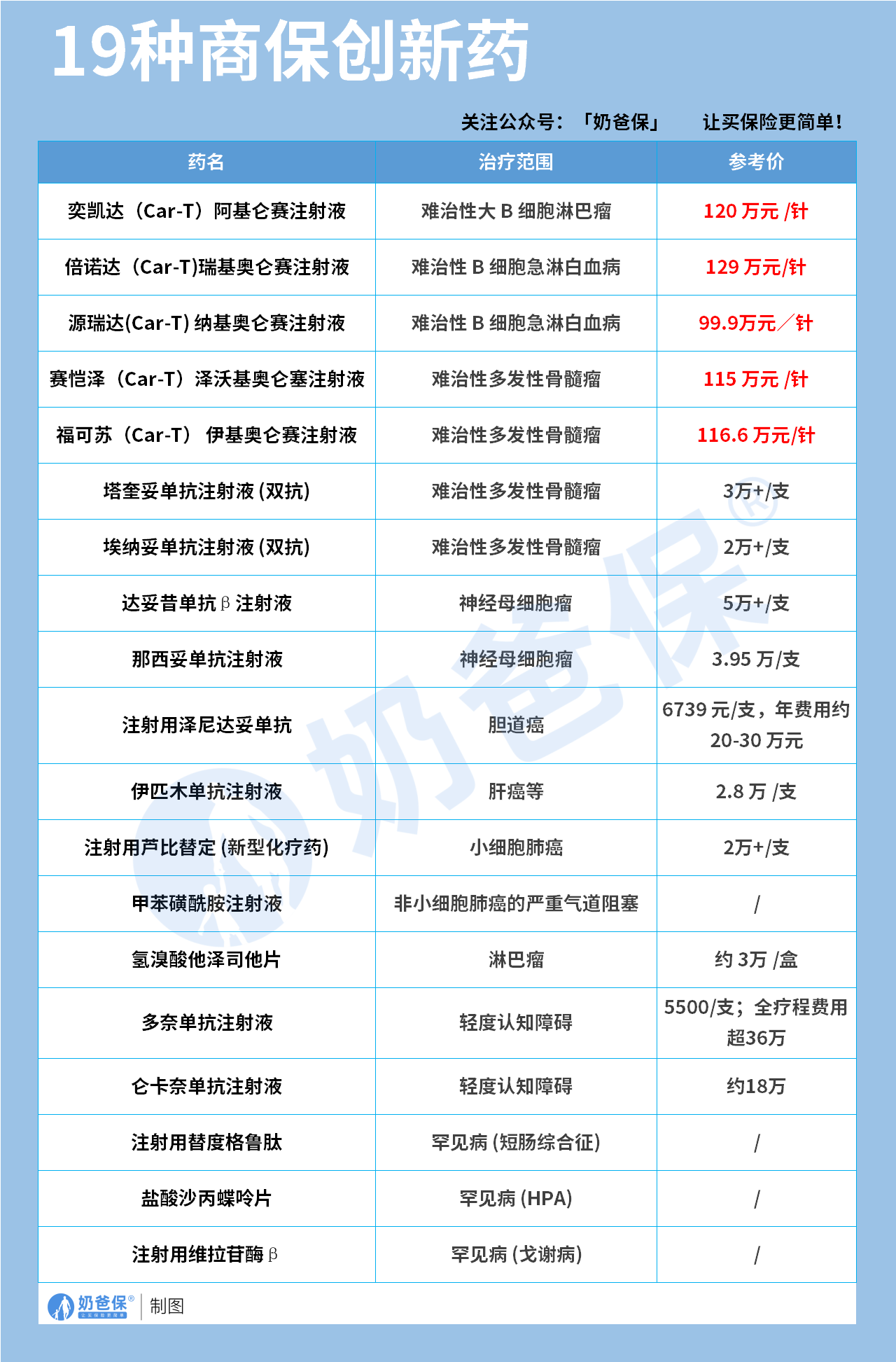 2e62509c-411f-4ba8-ba99-c2f84e761acb