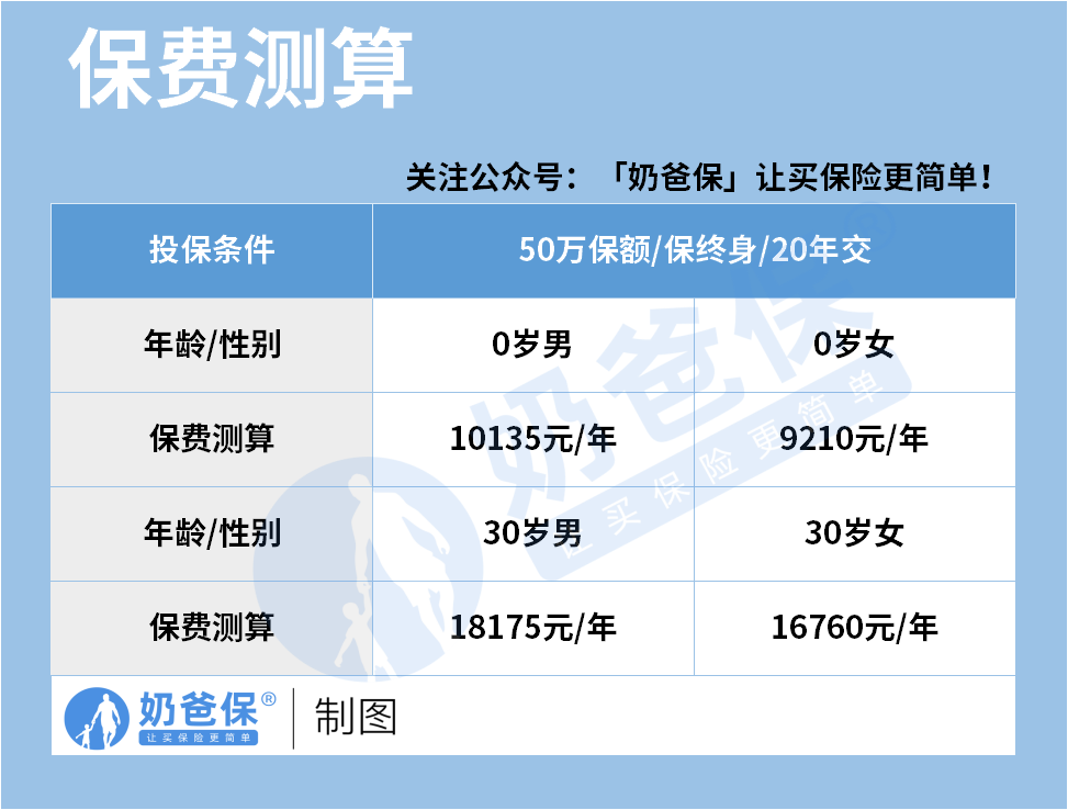 87c1dbfc-179a-4b16-a17e-48e2455a0439