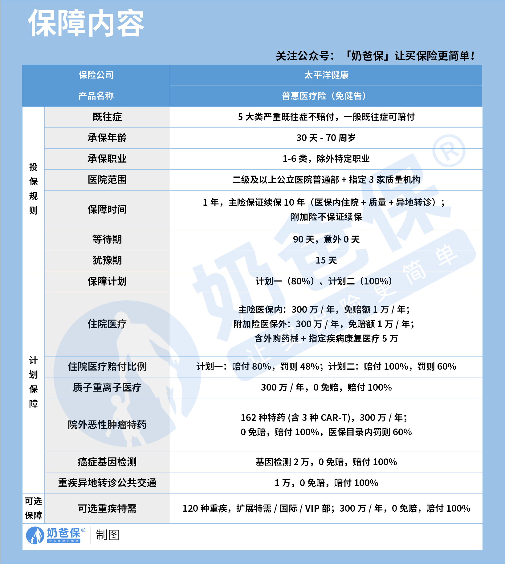 610ae3b9-9b24-4b4e-96db-caa59dc3cff3