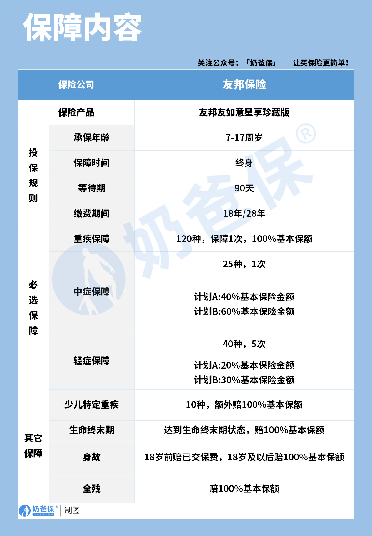 d642976f-7a71-4495-894e-10bfd7a80809