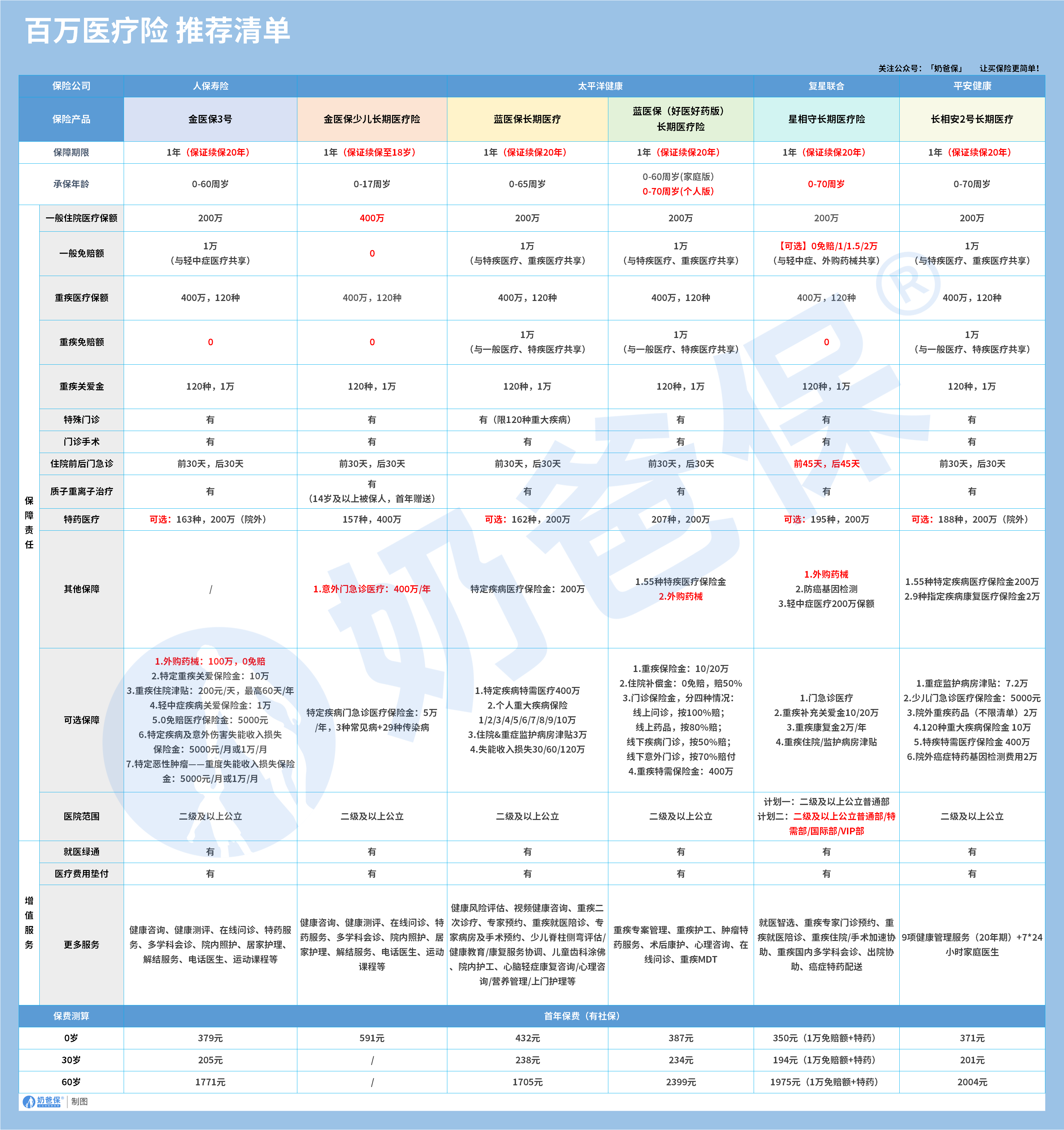 18da95e3-ff75-4c98-8bf5-28464687700c