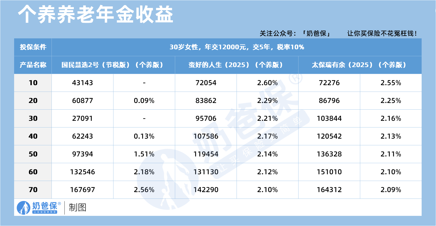 61e27f10-a8c3-42ad-bb47-81418712d15e