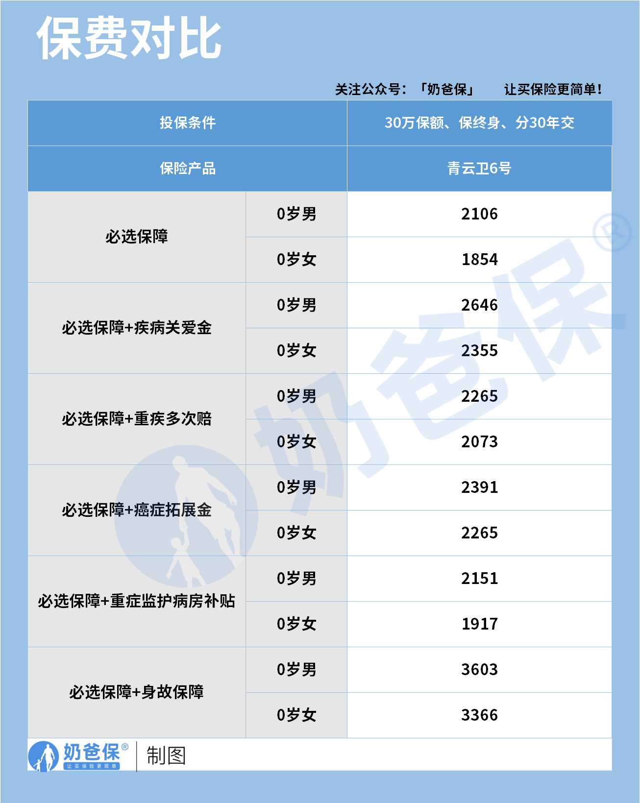 bf5dcd83-be62-470e-b52f-cd021439ceaa