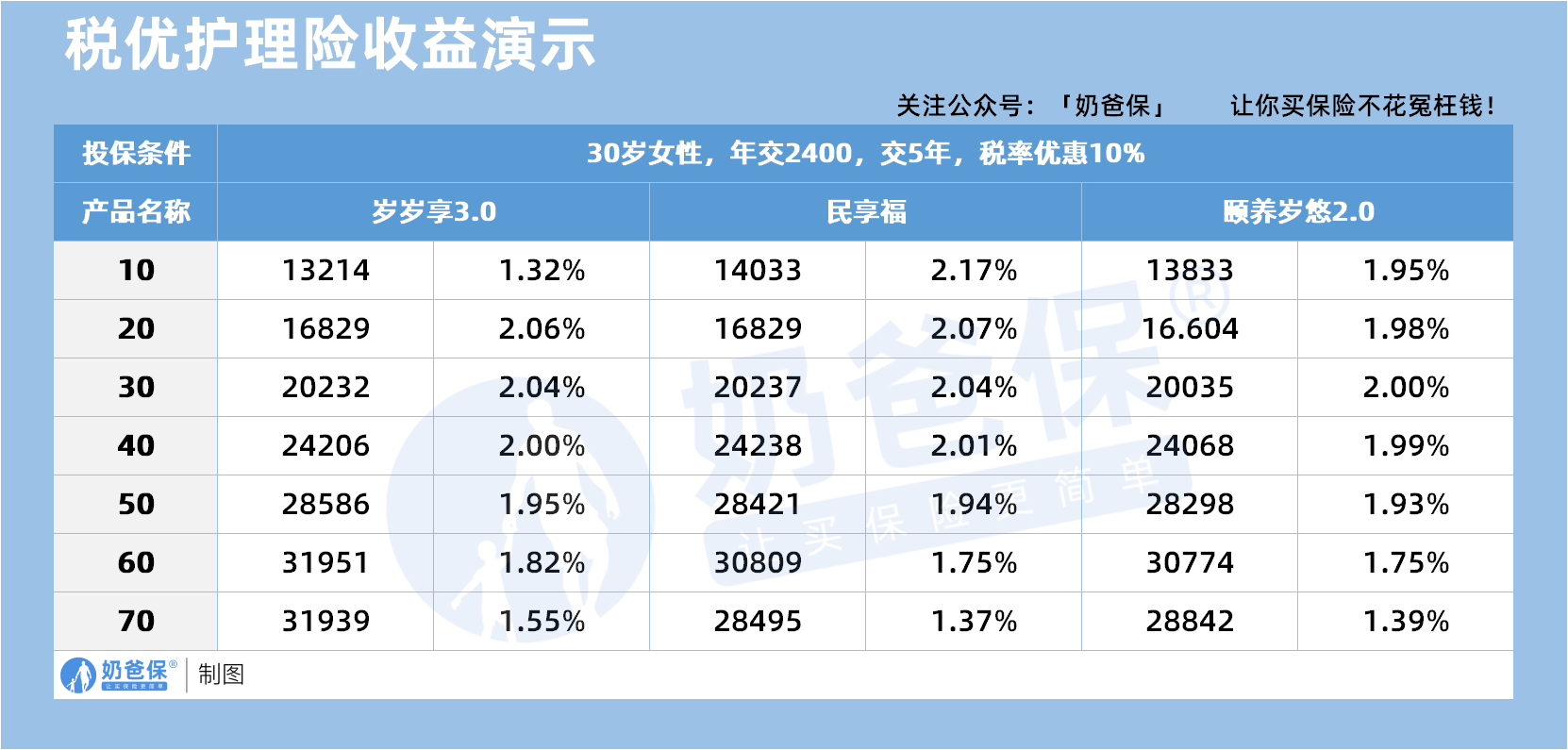 ffa461e6-39c3-4f5d-9c1a-bec9b947f234