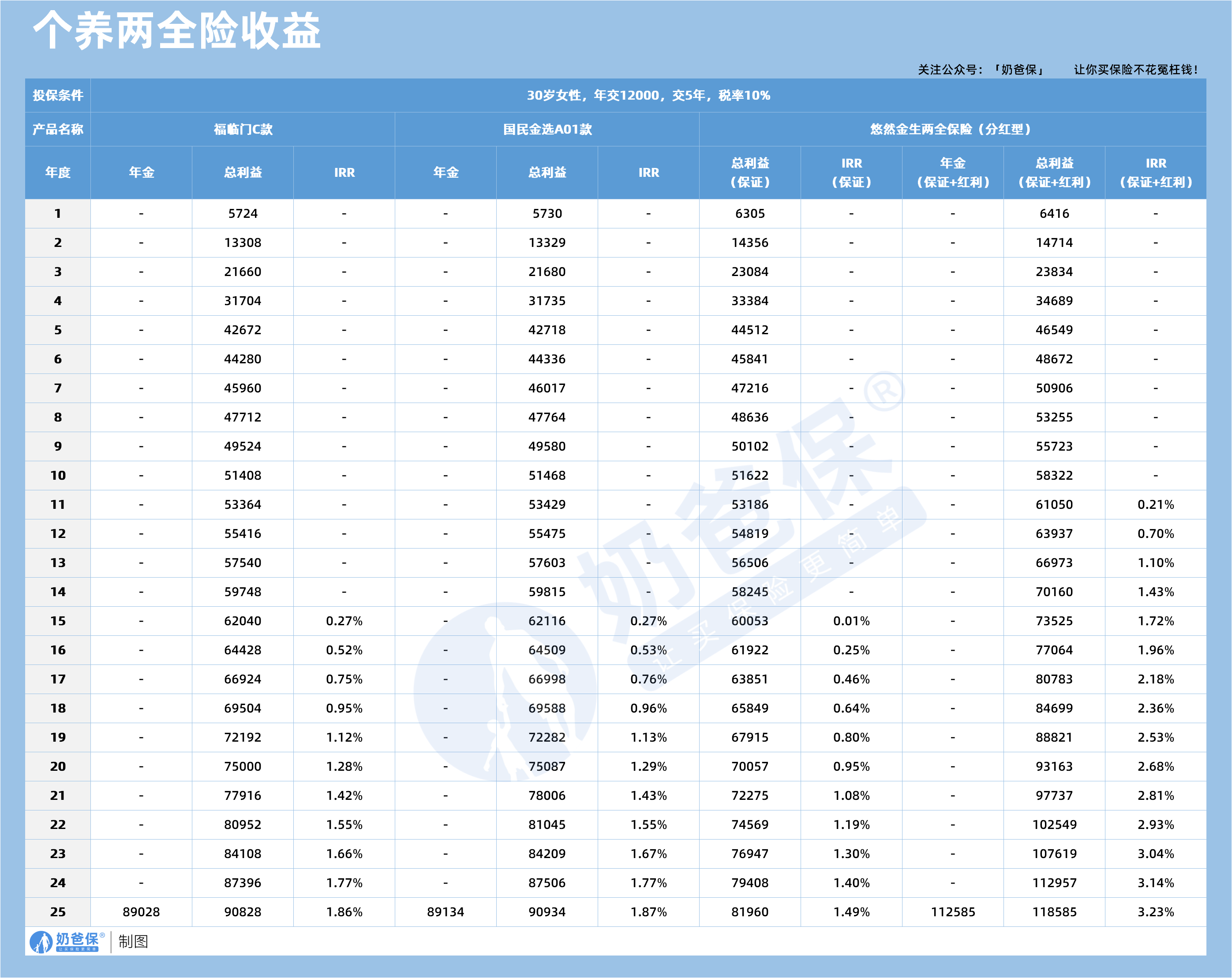 4267c8e5-e0b2-49f1-8a9b-7150459c35ed