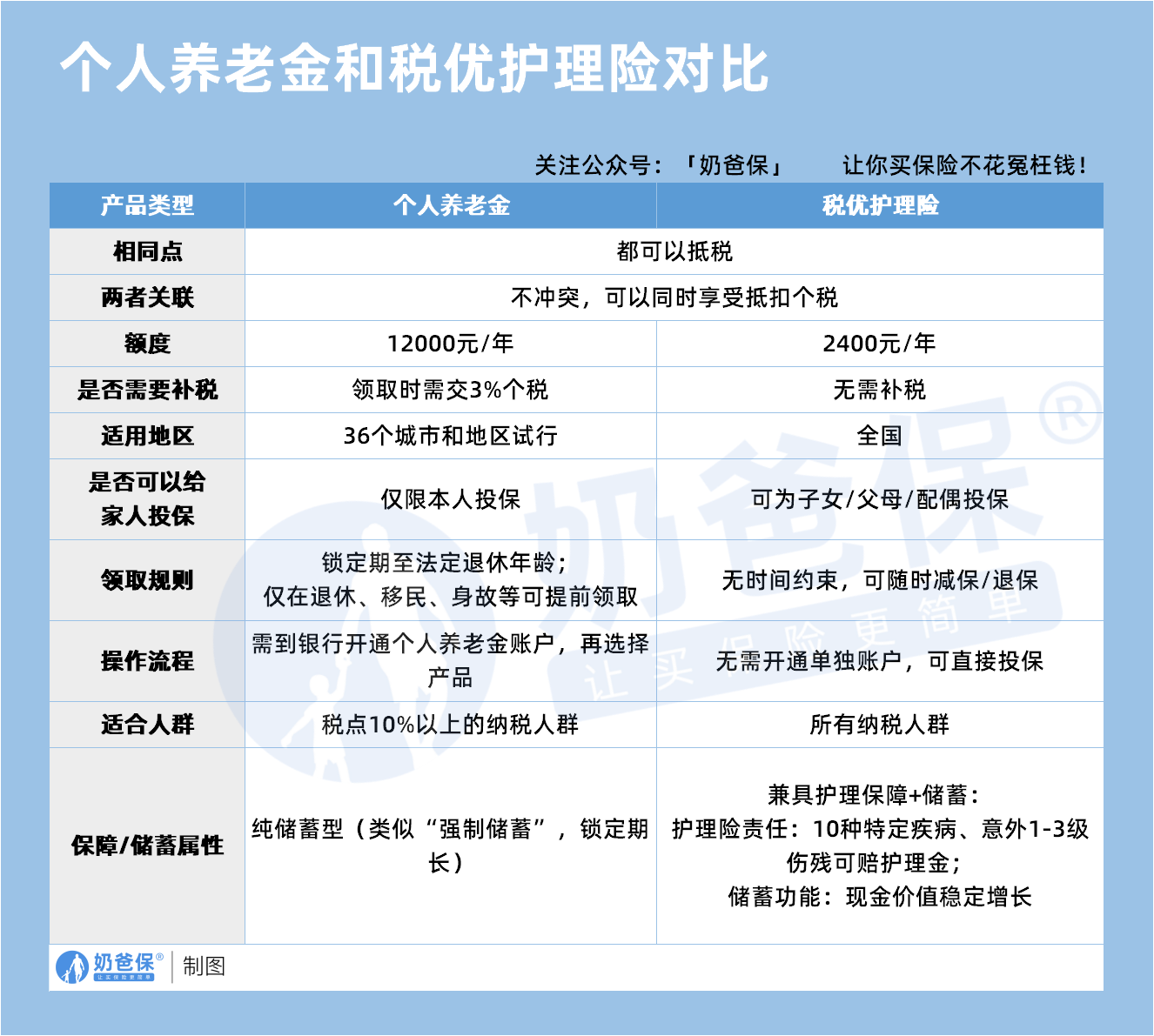 7874359f-db59-4907-ad04-916c4d32098c