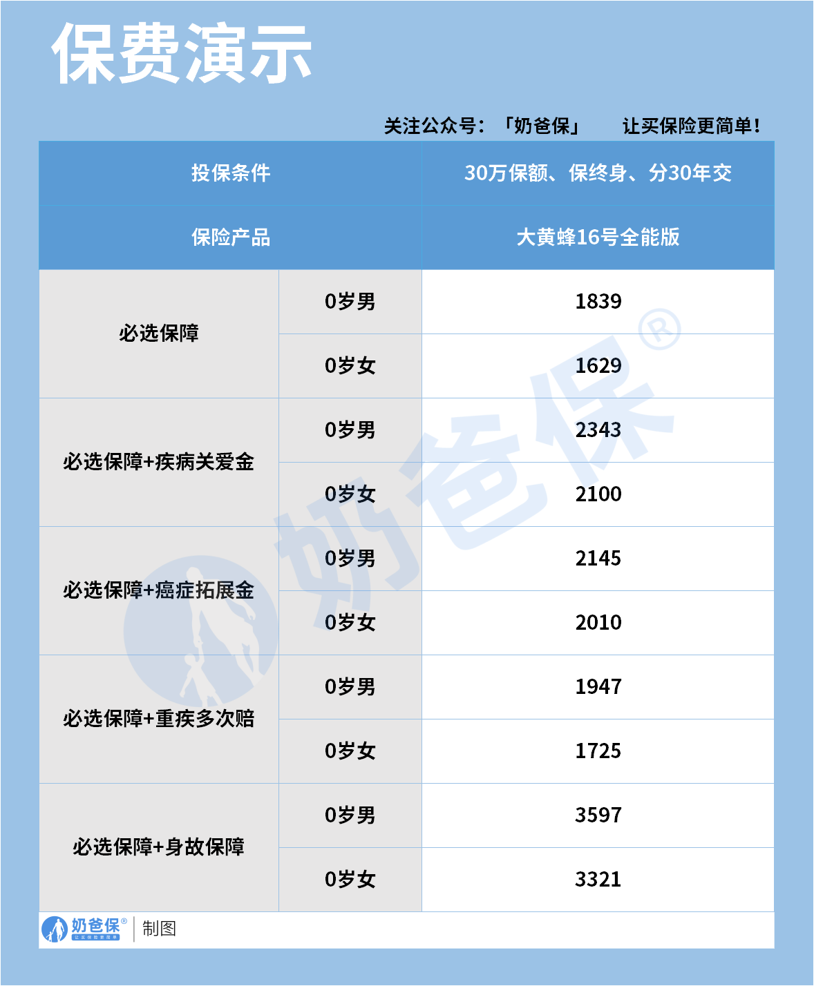 dfc6f84a-3aff-41a0-ab1b-d482824ffb3e