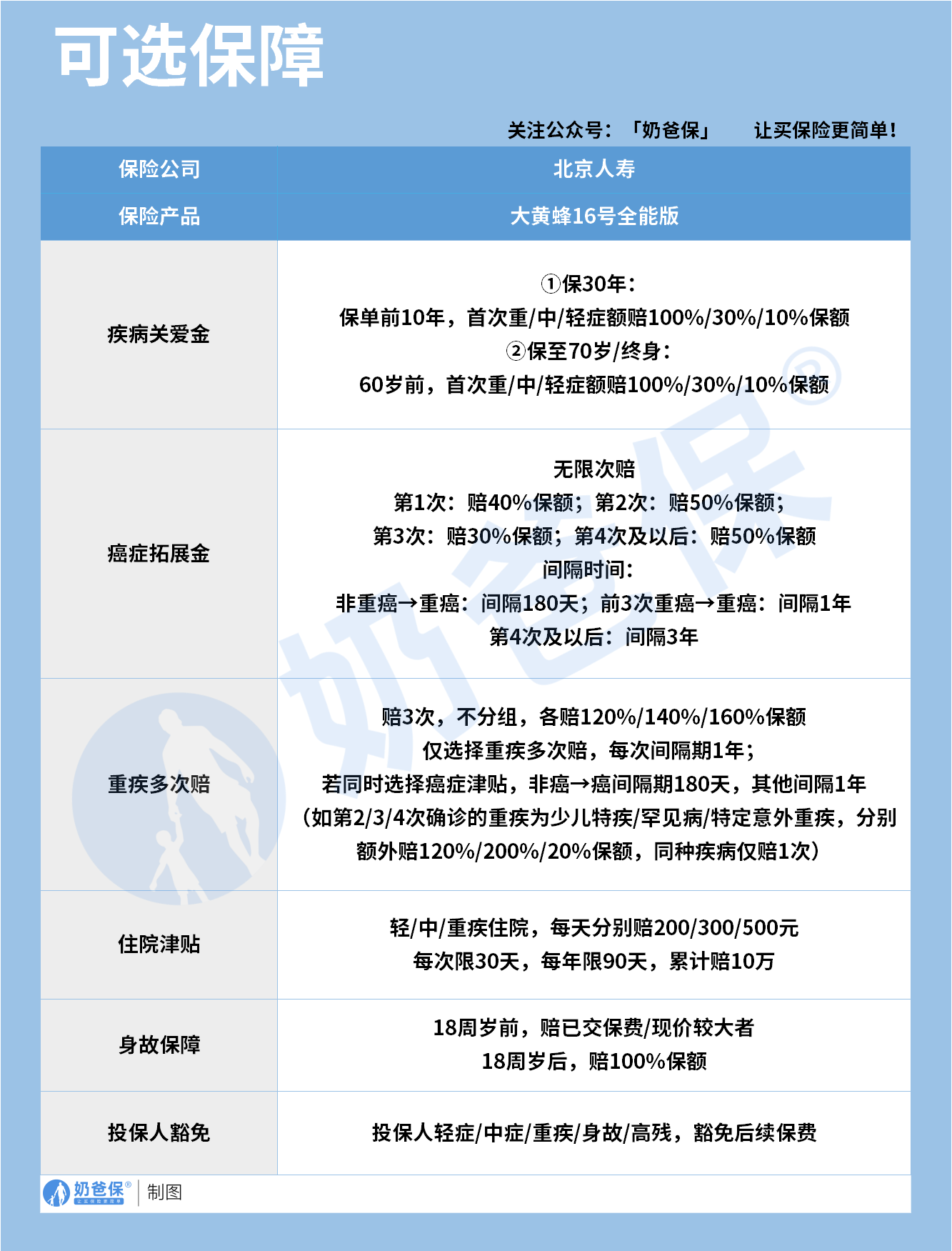 25802c2d-36c0-41ef-871a-ffb4afe945f0