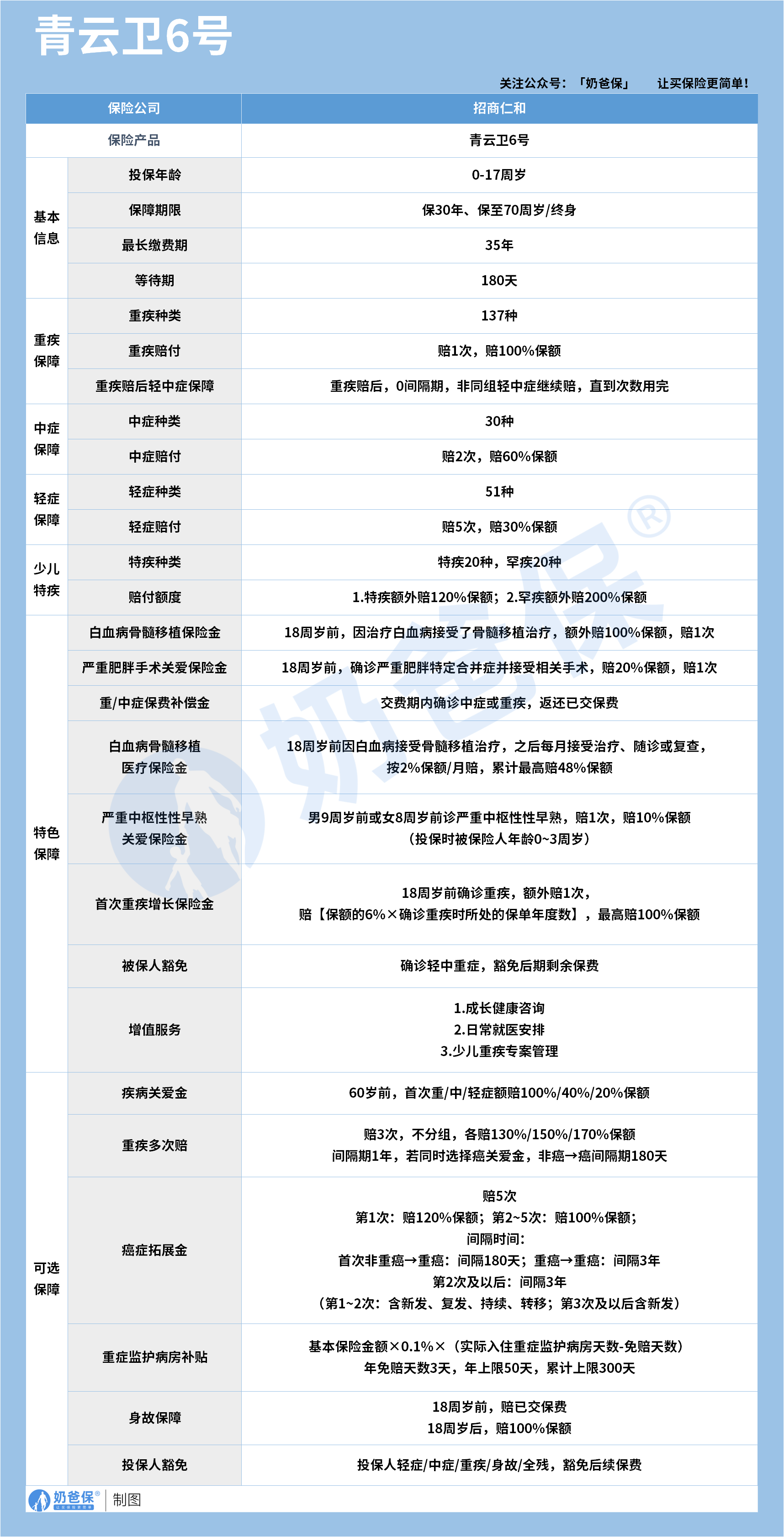 e1383bfc-c815-44a0-b763-3994e6ac1753