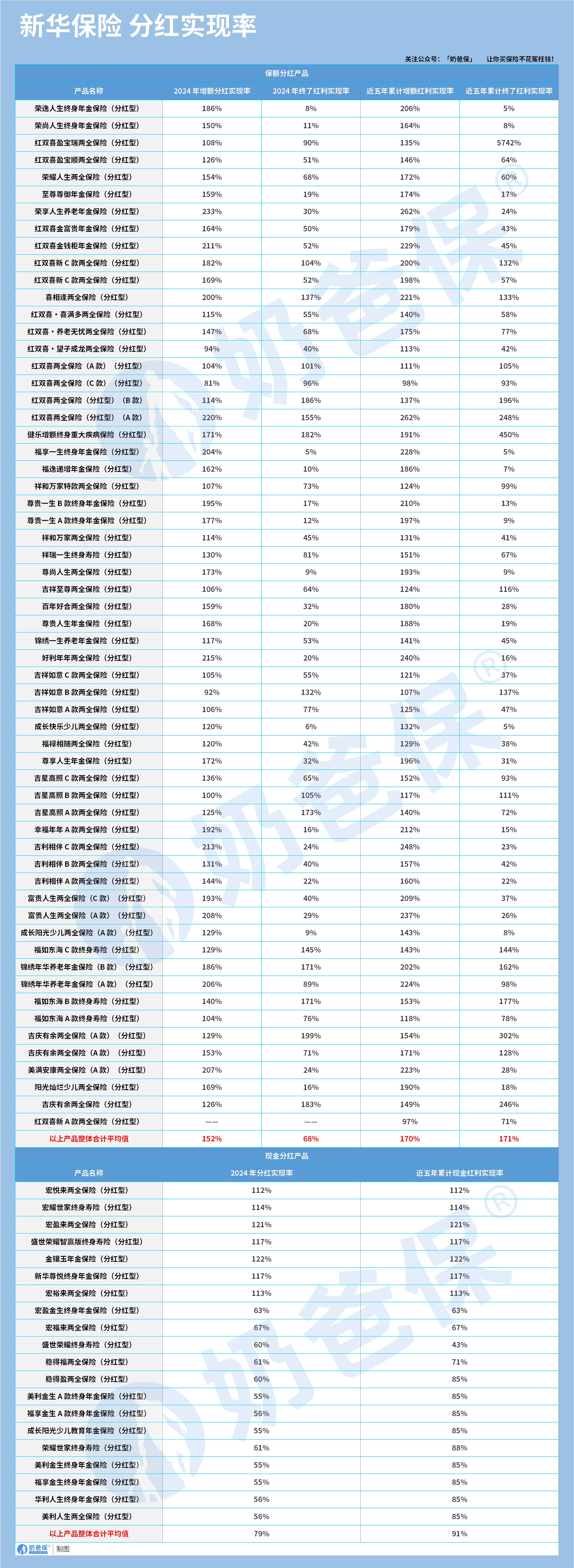 a7f24960-c71a-4abe-936d-36869e1dbd7d