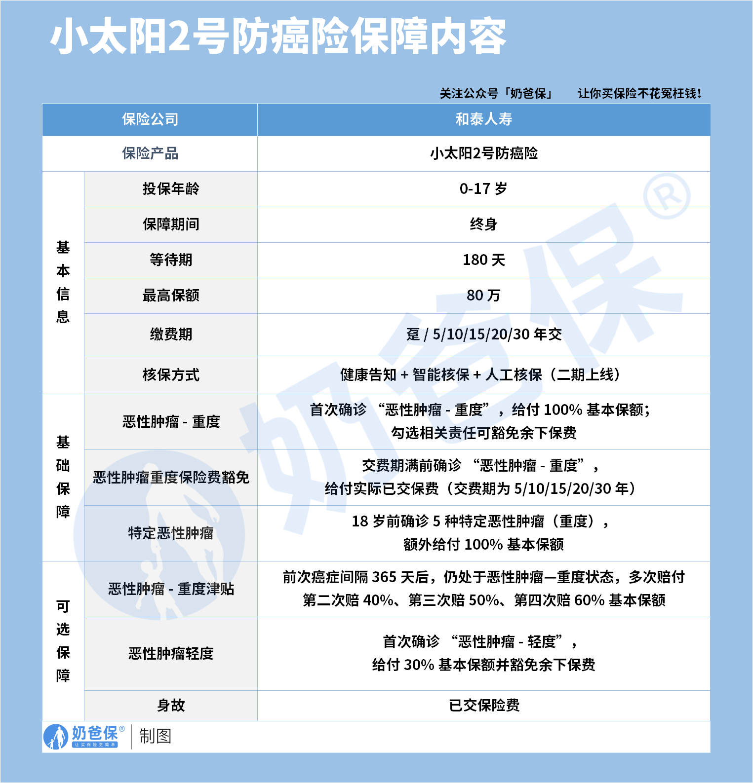 218341f6-749d-4bd6-9b4a-14deb14ce4e8