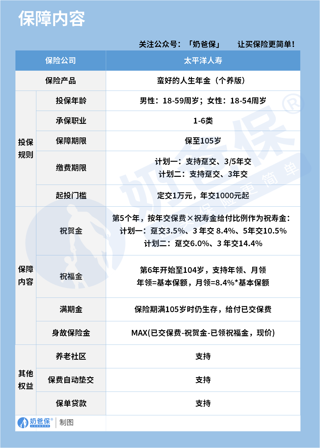 4923d037-80fe-442e-b81a-4a43e34cf360