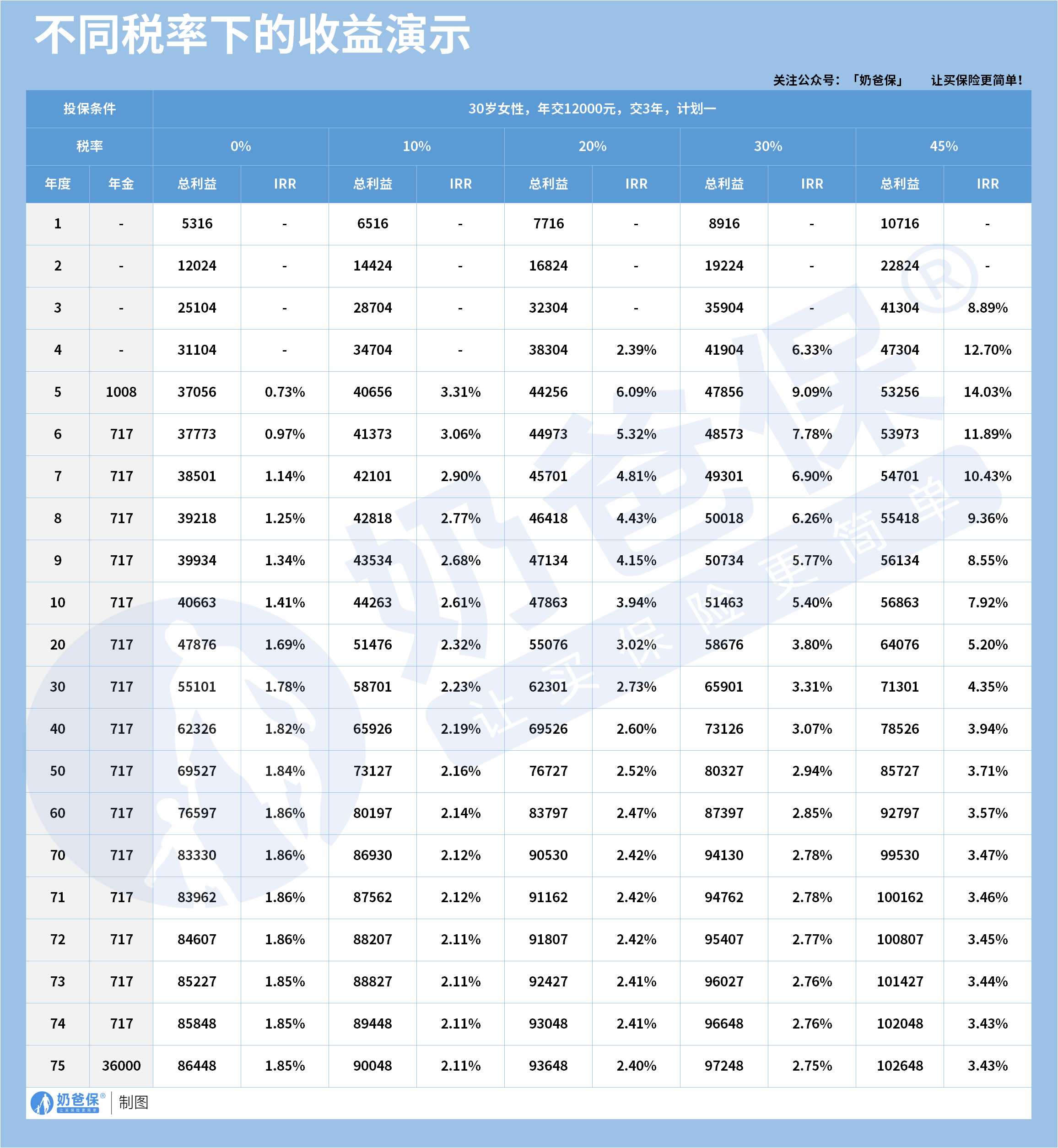 42409e58-f066-45b9-9e7d-2937aa078311