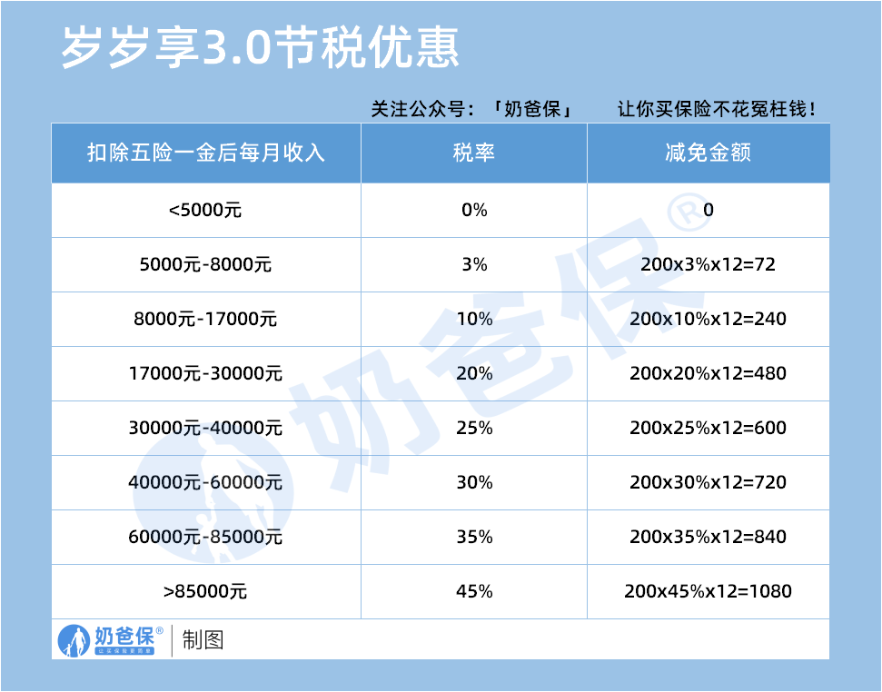 790a87ce-1bc7-4e84-ba0c-f78131511985