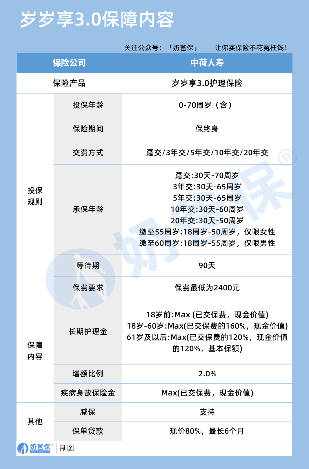 b1a9b378-93bd-4422-ae00-0ea1fcf40634