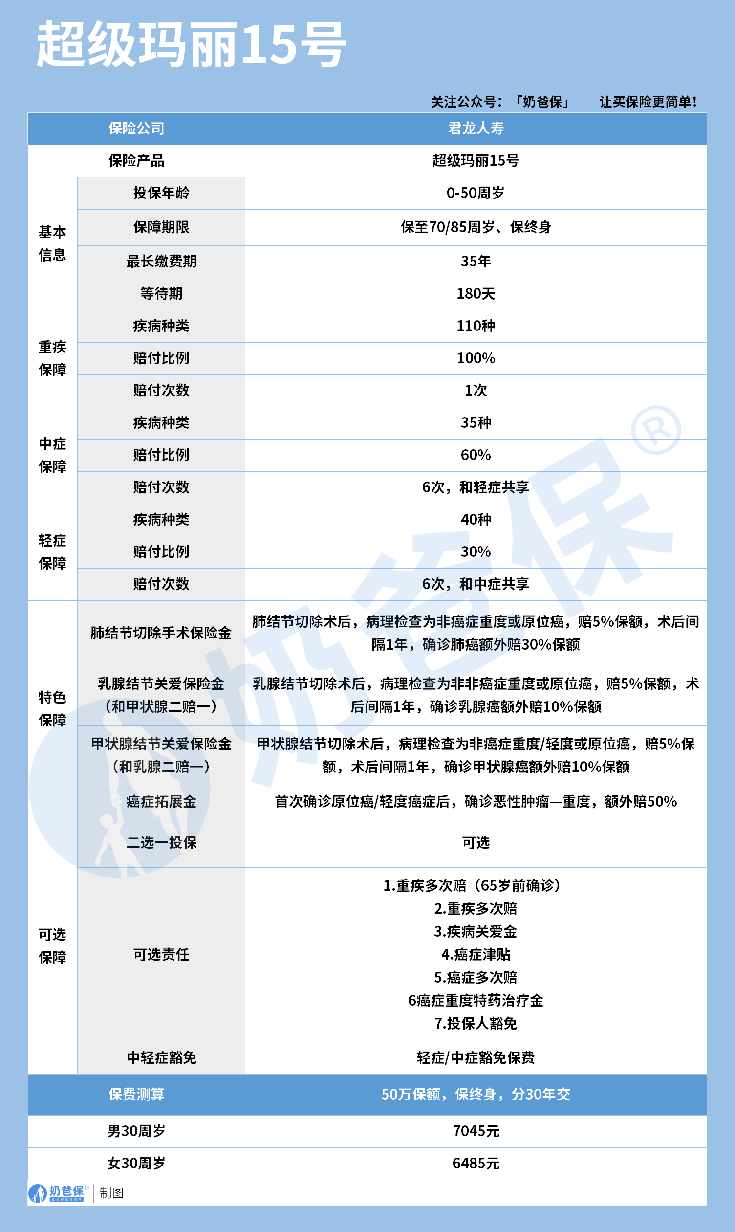 37e126a5-8873-4314-b8d2-08e21f5b6afb