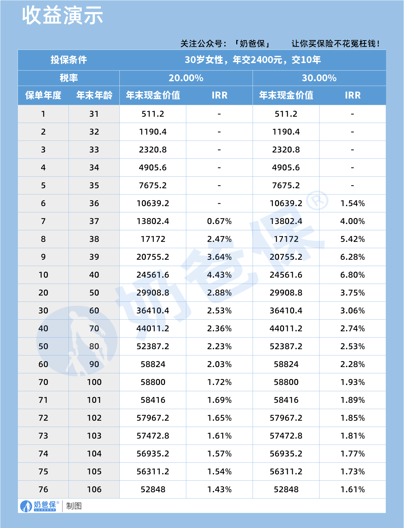 1ea8b1fb-fe4d-451b-836e-92a76b4fee23