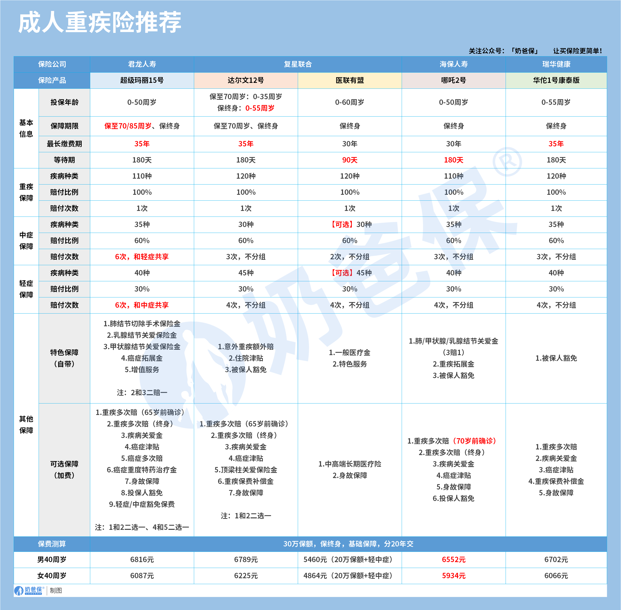 94ecbdff-d3b7-4c62-bac5-37a51c9f2f1b