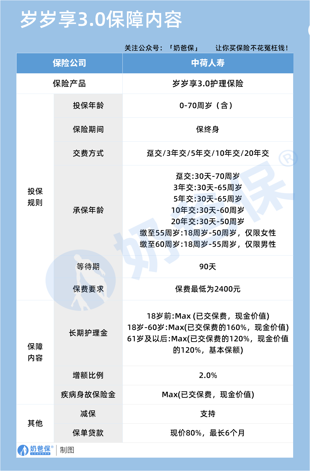 d2d5db86-b9e2-4273-9904-318993258a47