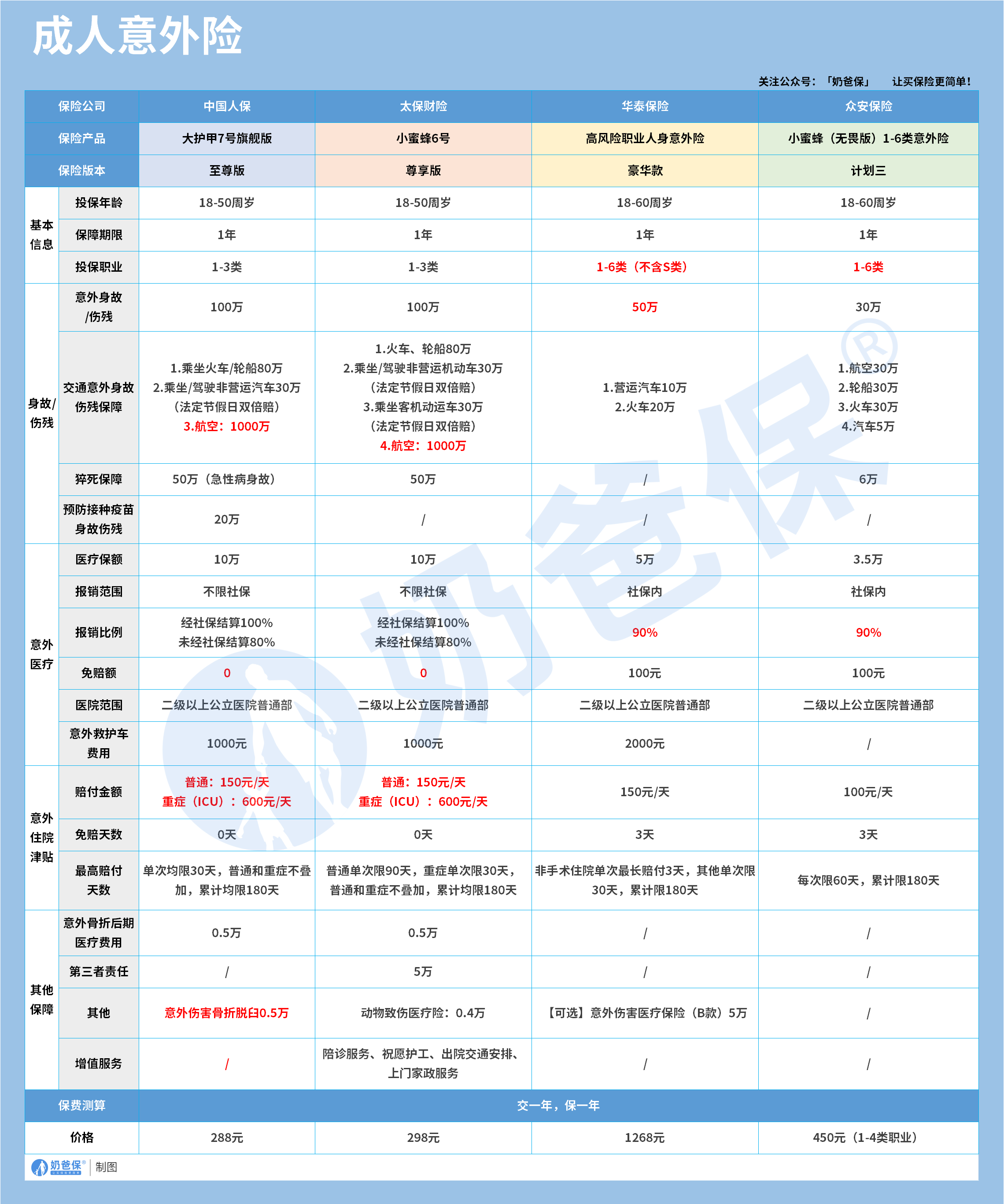 5f6f9f2e-8050-4990-b3eb-8f345ae3536a