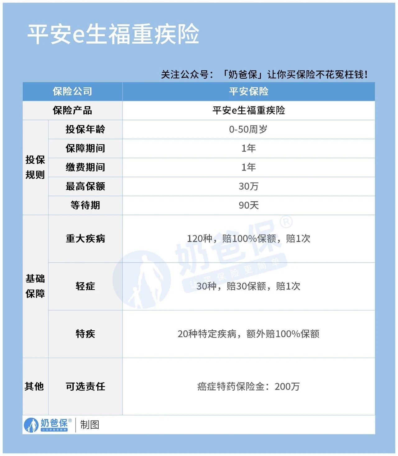 7ade7230129990d0346e603a68eec28a