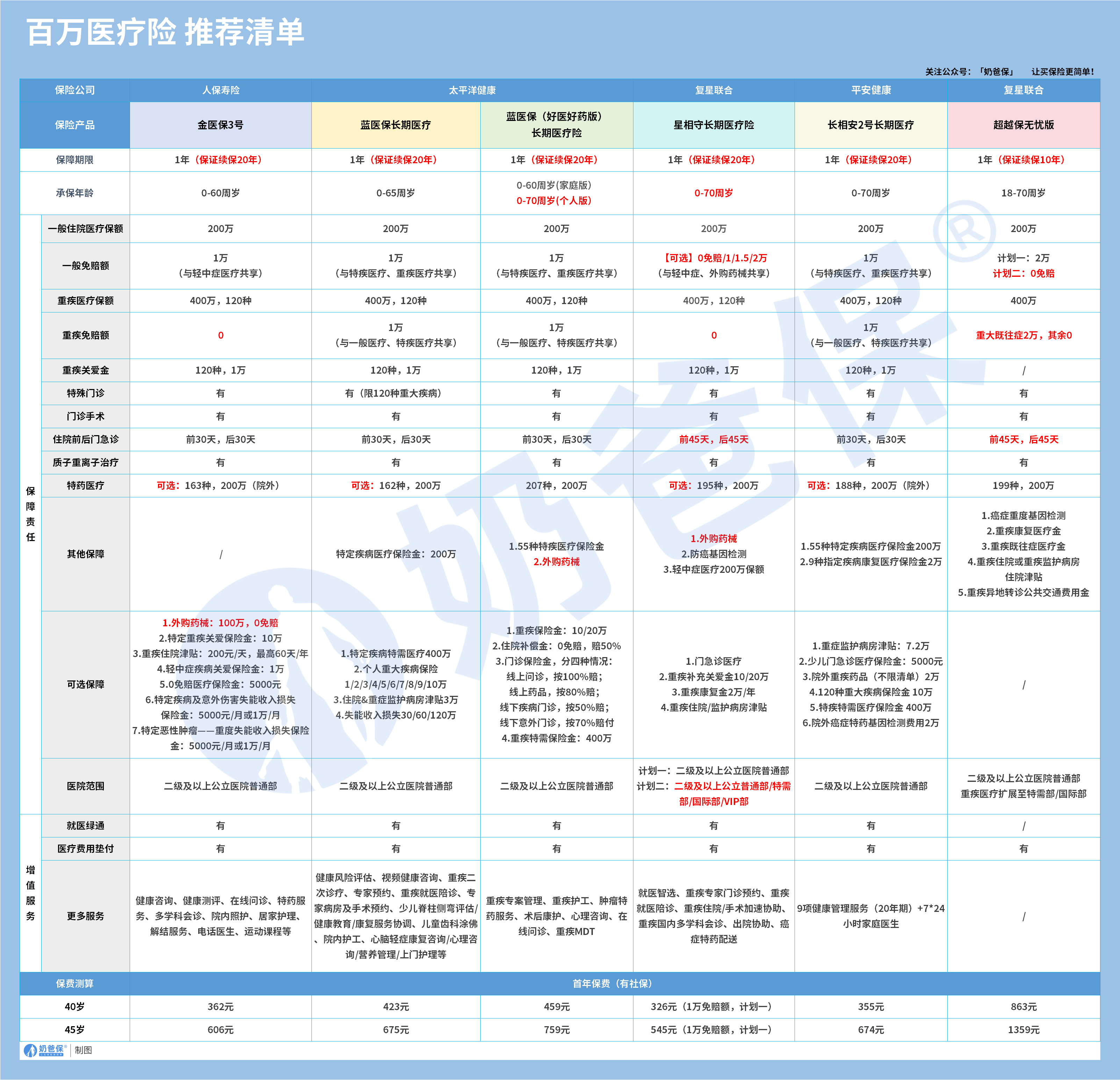 23e9d838-abd5-4d6c-a047-c5ee3f1c489c