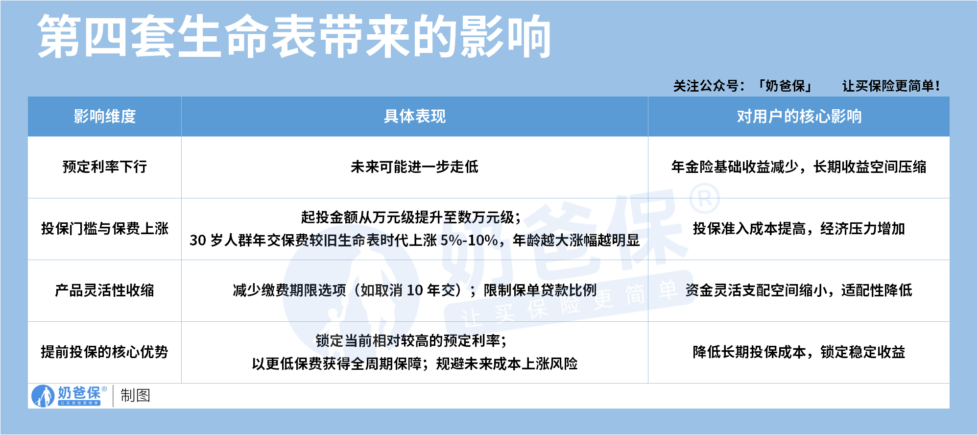 a5e917c3-a488-407f-a93a-feef5a58acc4