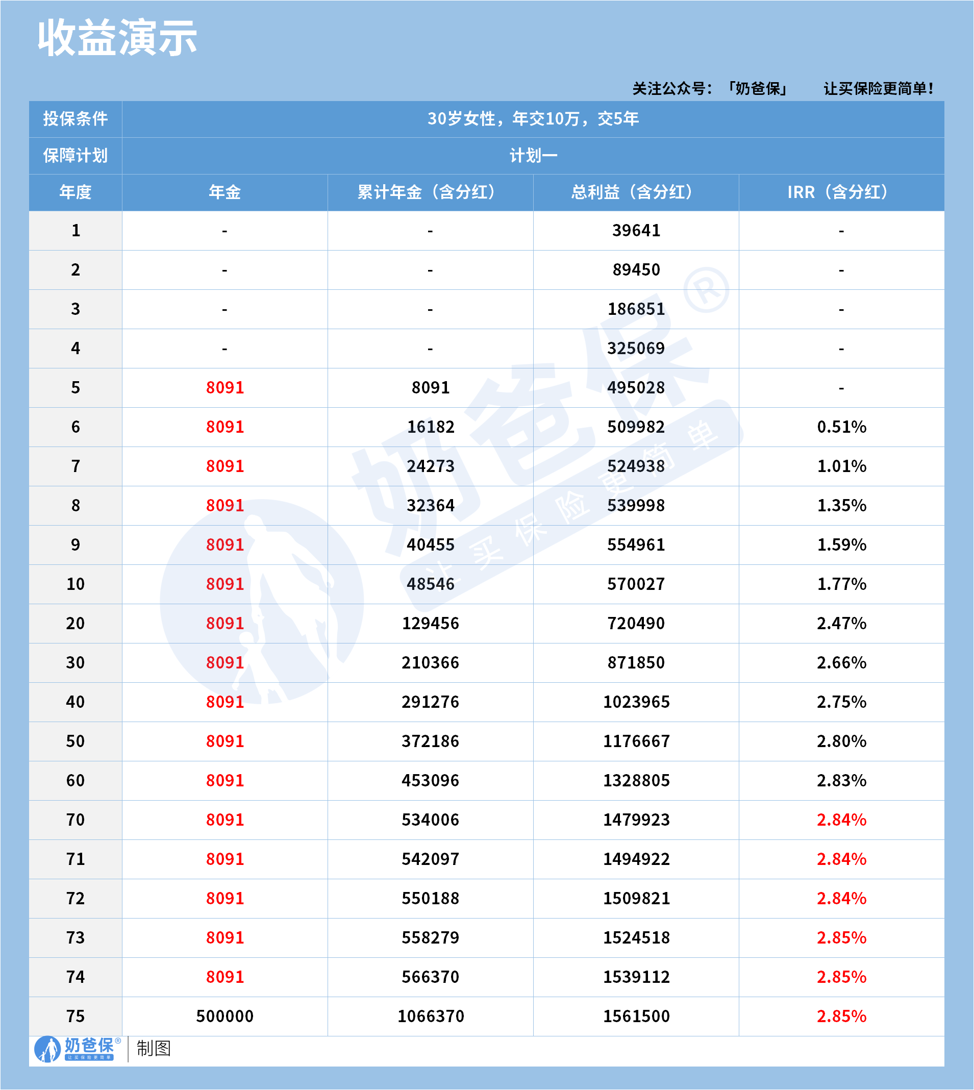 6ea7ed90-fd3a-4635-8d08-1fd80db310b1