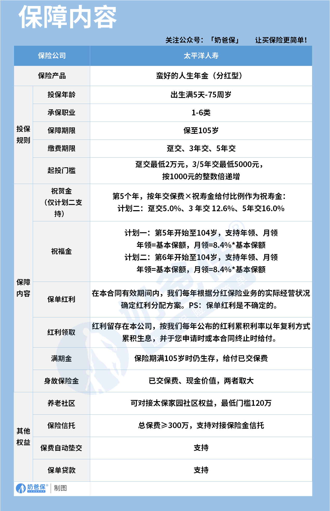 0688afcd-29f7-4a7a-a2e9-be66ea0f03b3