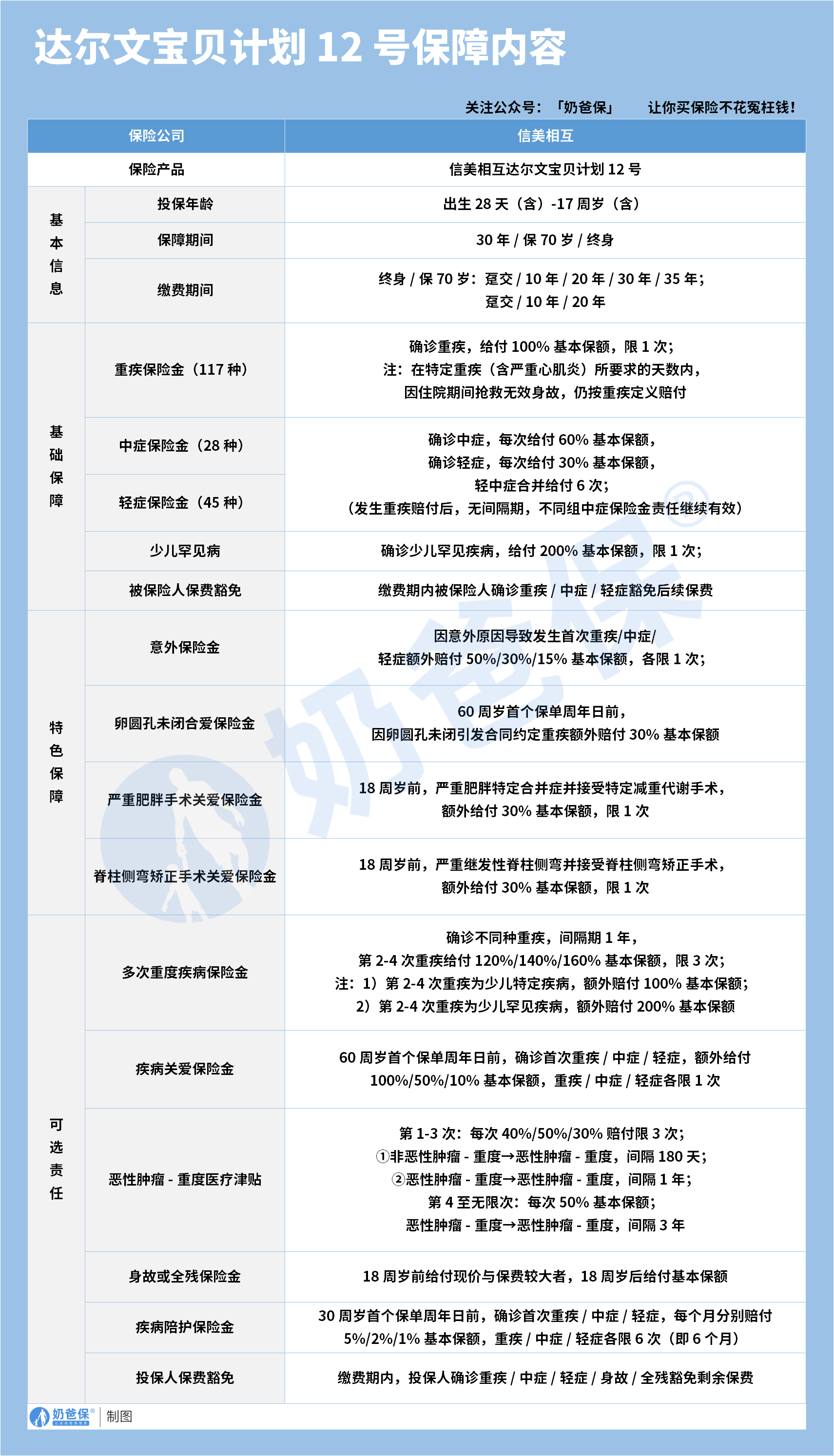 aa7baf97-73f5-4a4b-b3a5-2d92ab776846