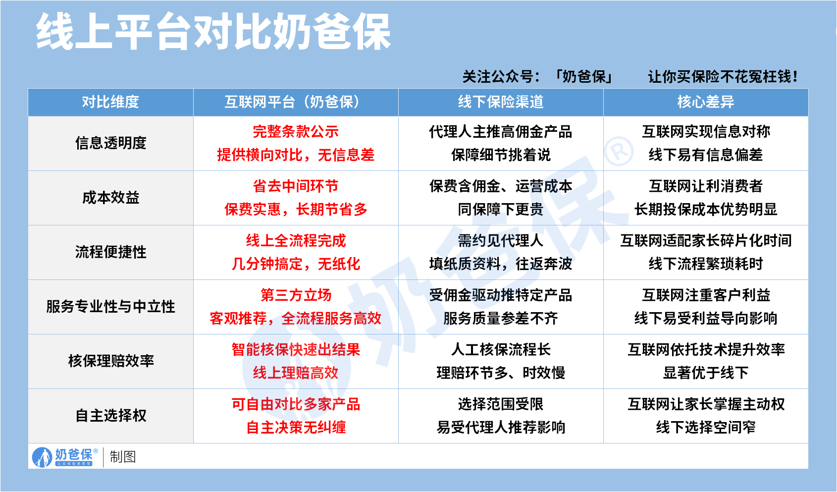 10a44f60-86bb-443b-ae85-5065df7d0d10