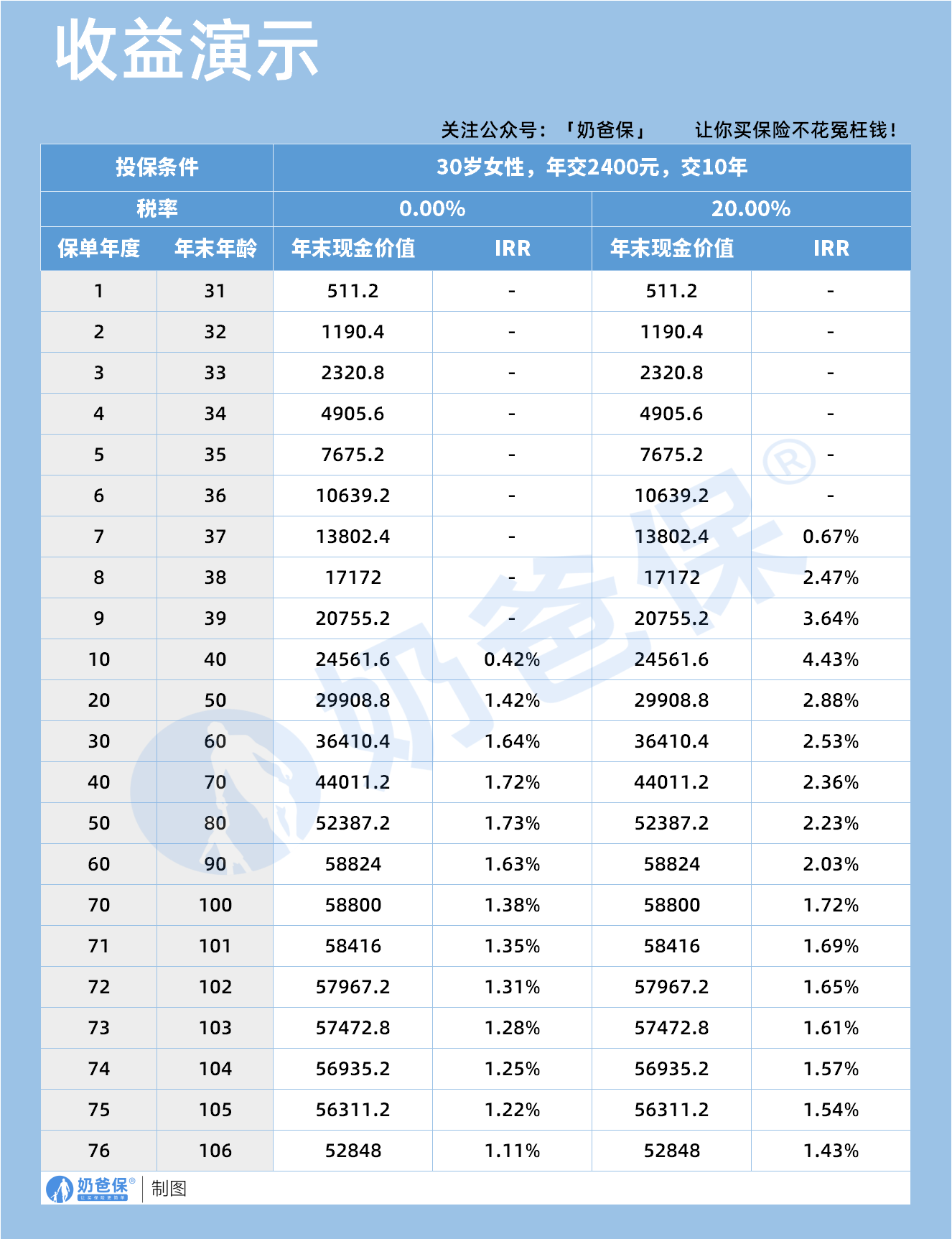 b34d5b2c-94cb-4c0d-ac98-9b0881906333