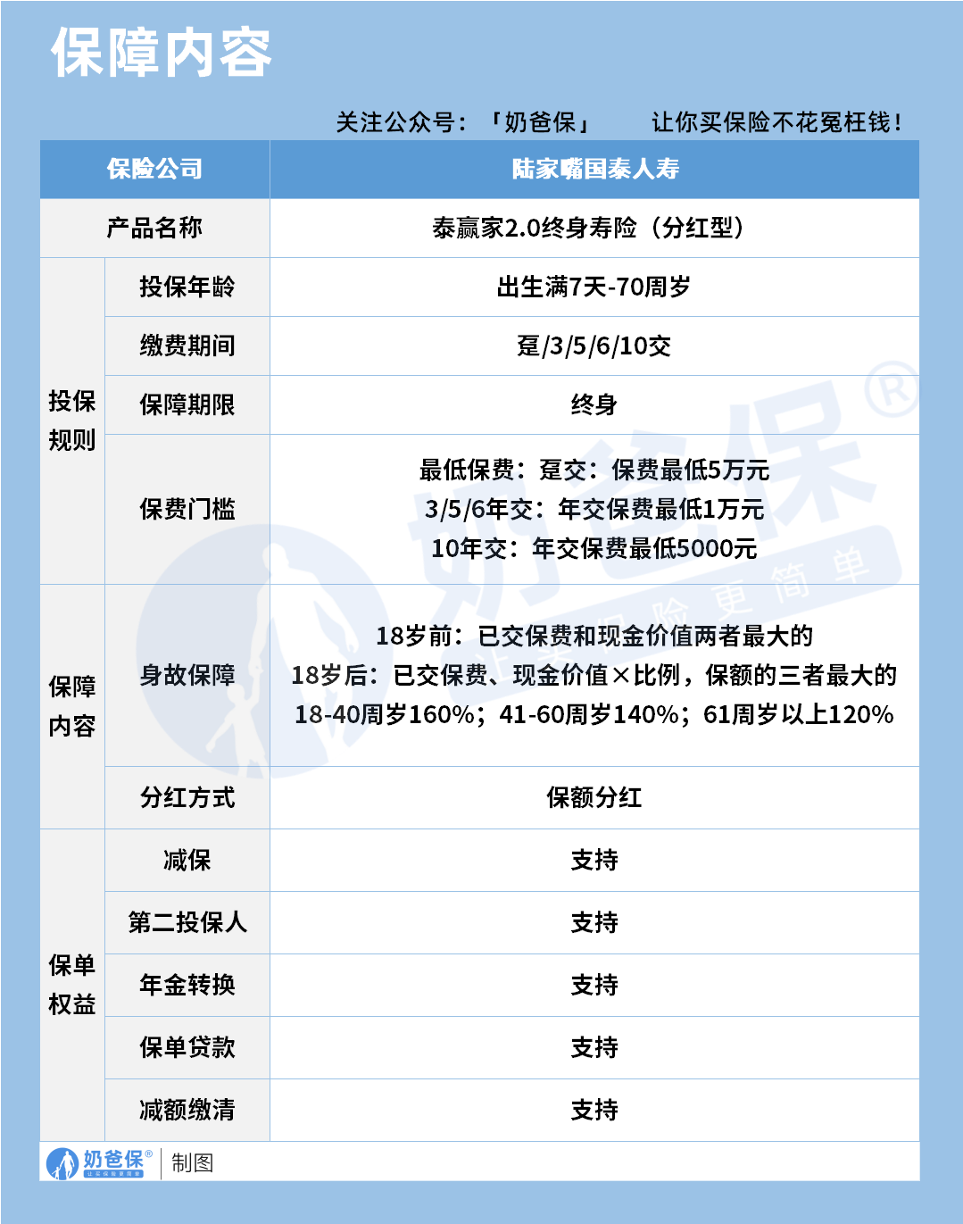 b8b7da4c-8cb5-4182-b9e7-f9b24f08d978