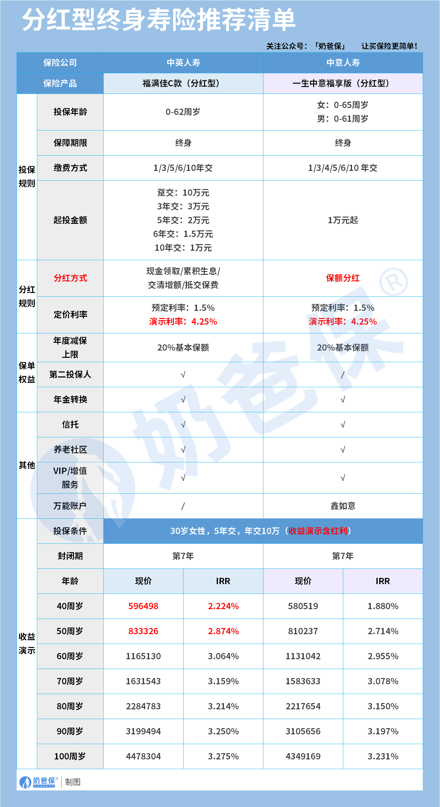 8cfa56c5-40c6-4b1b-9c6f-839afc5c46b4