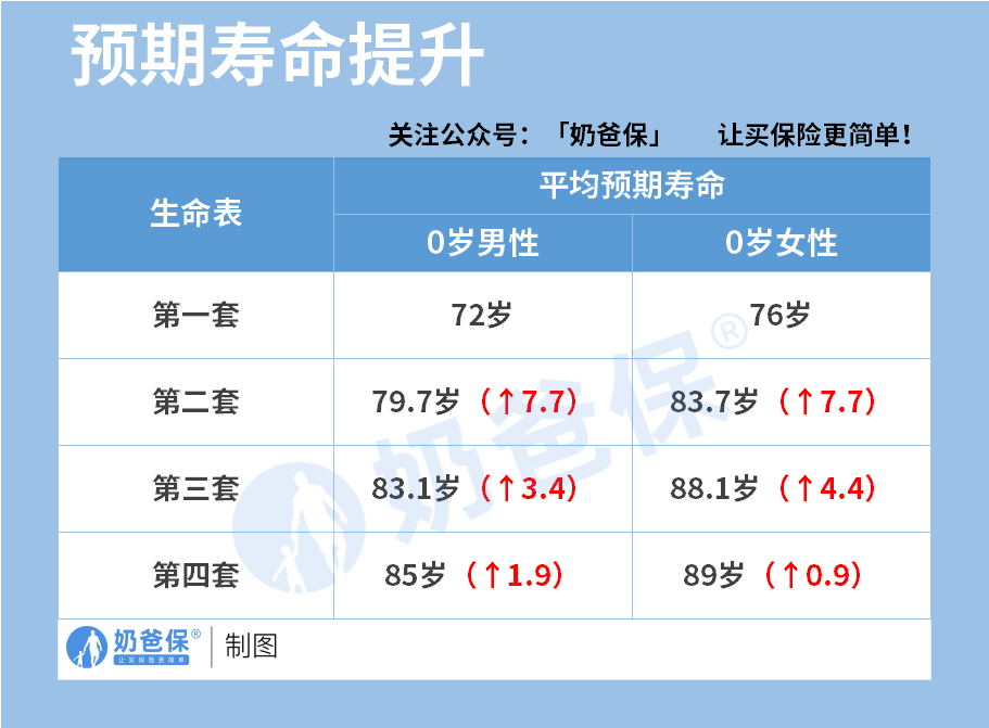 daaec8eb-5de8-4ceb-8e03-6097b36b2d07