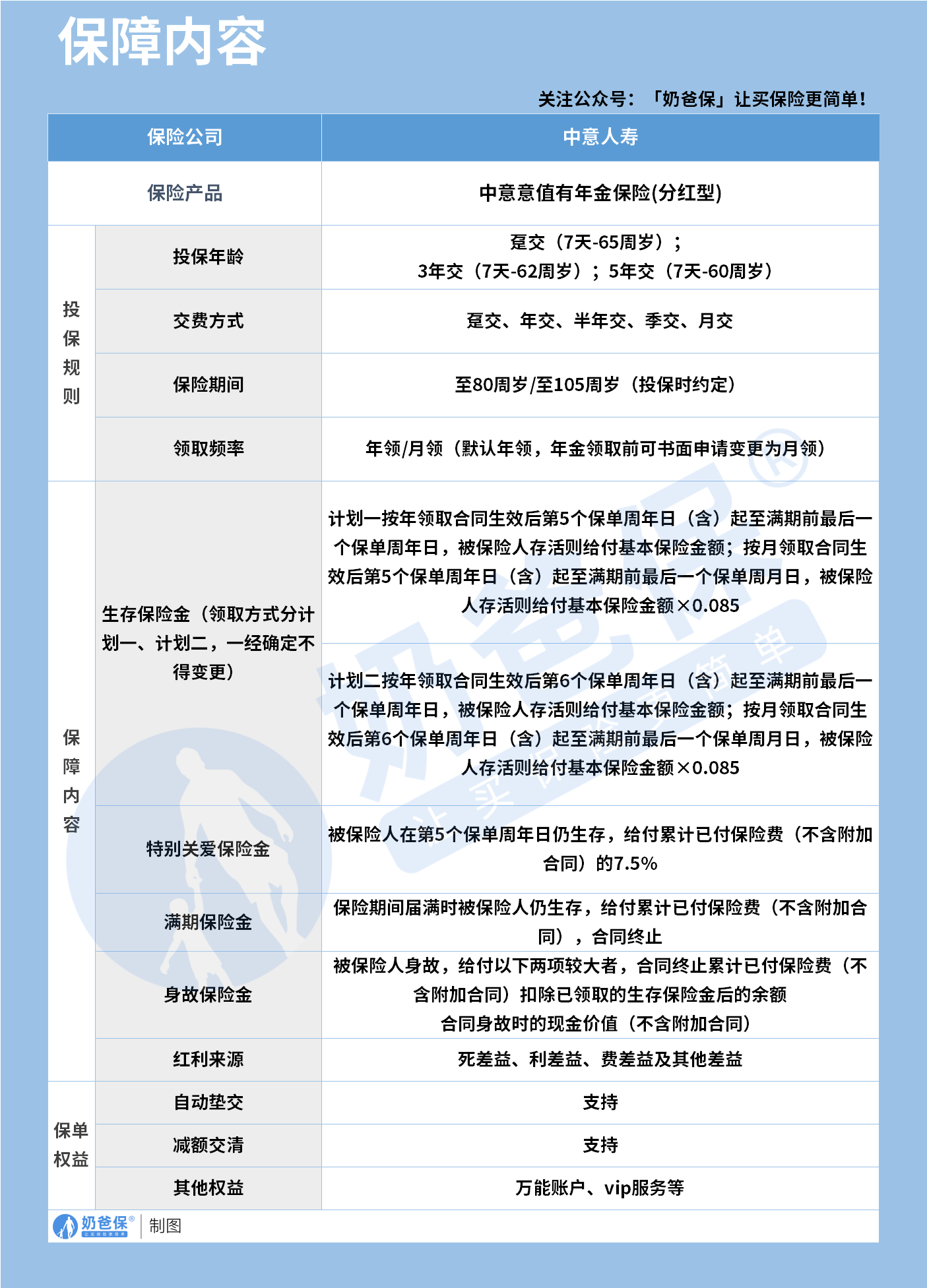 a6f82f39-3e81-4db7-8062-04ddb71cb6ca