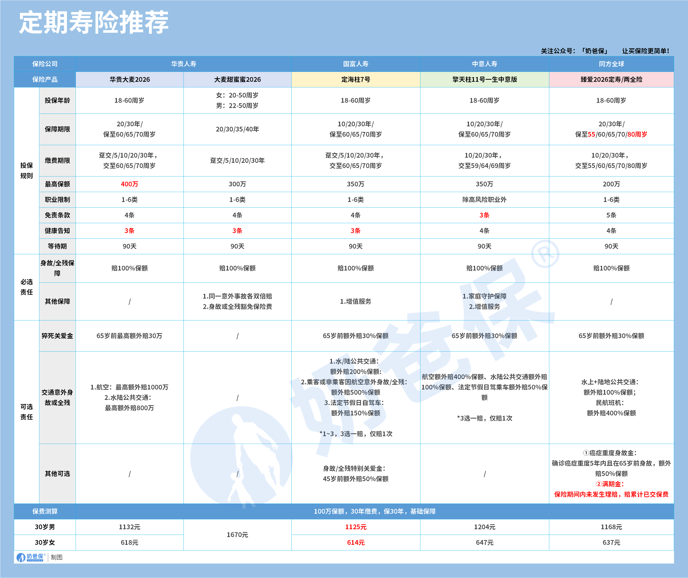 e64af924-8c9a-479e-91b4-30842587dcb5