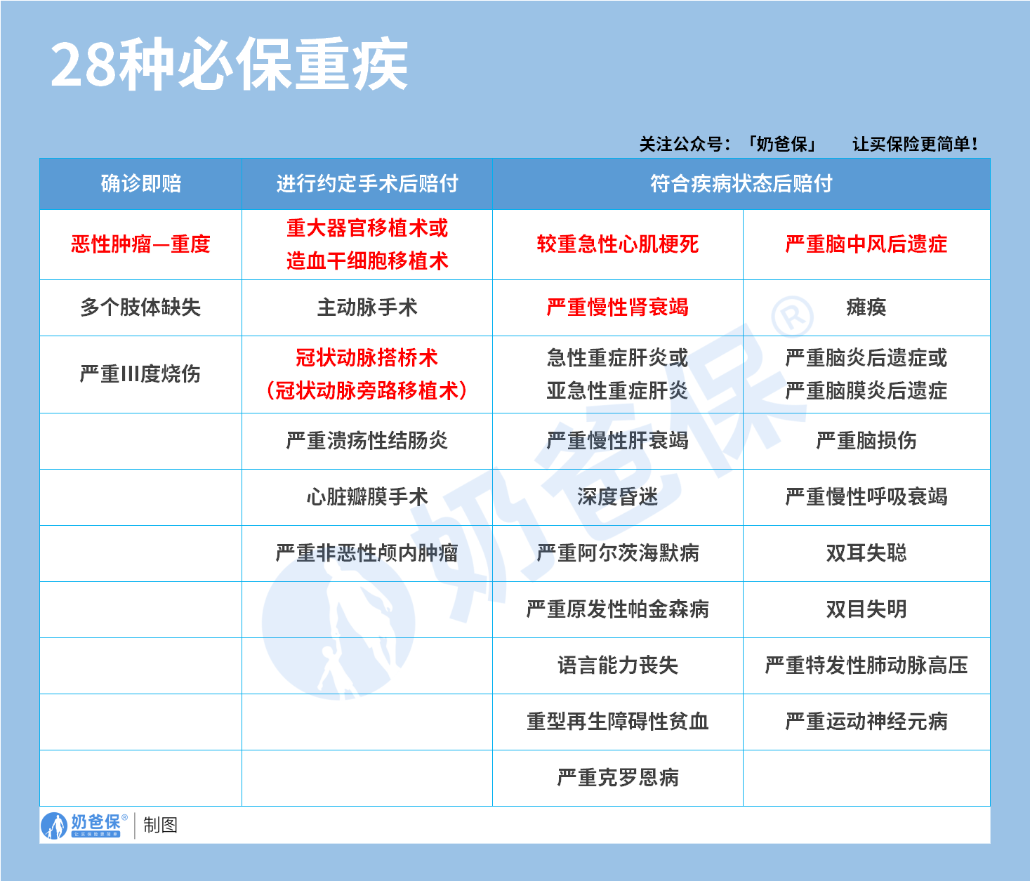 096f5e2f-9f80-413d-9f44-ff649fa35cdf