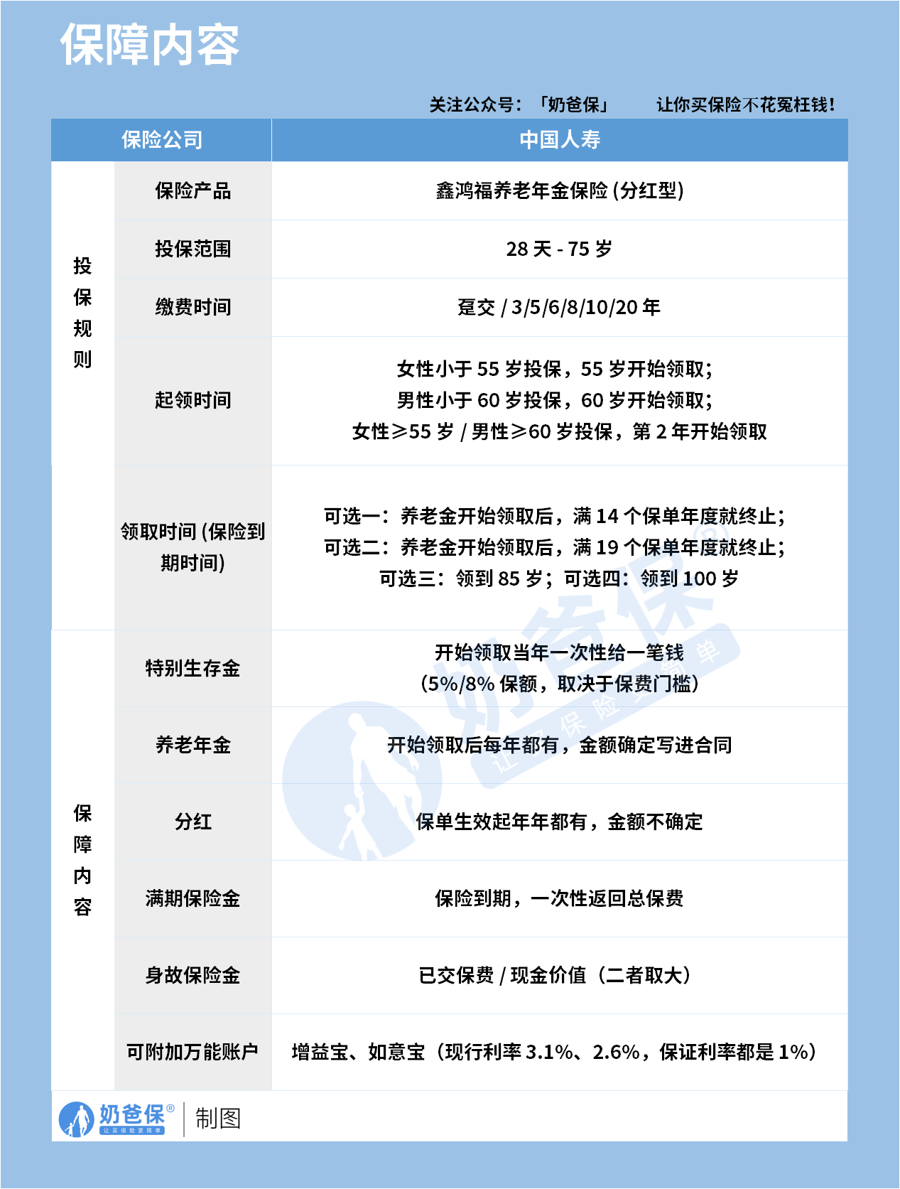 79be1727-89ce-42c4-a024-9b68ad95e90d