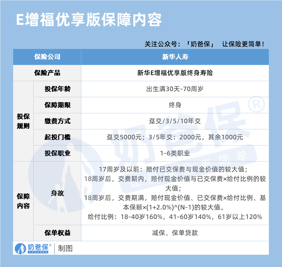 9f51a689-ea6e-4e06-a675-61a23cf29672